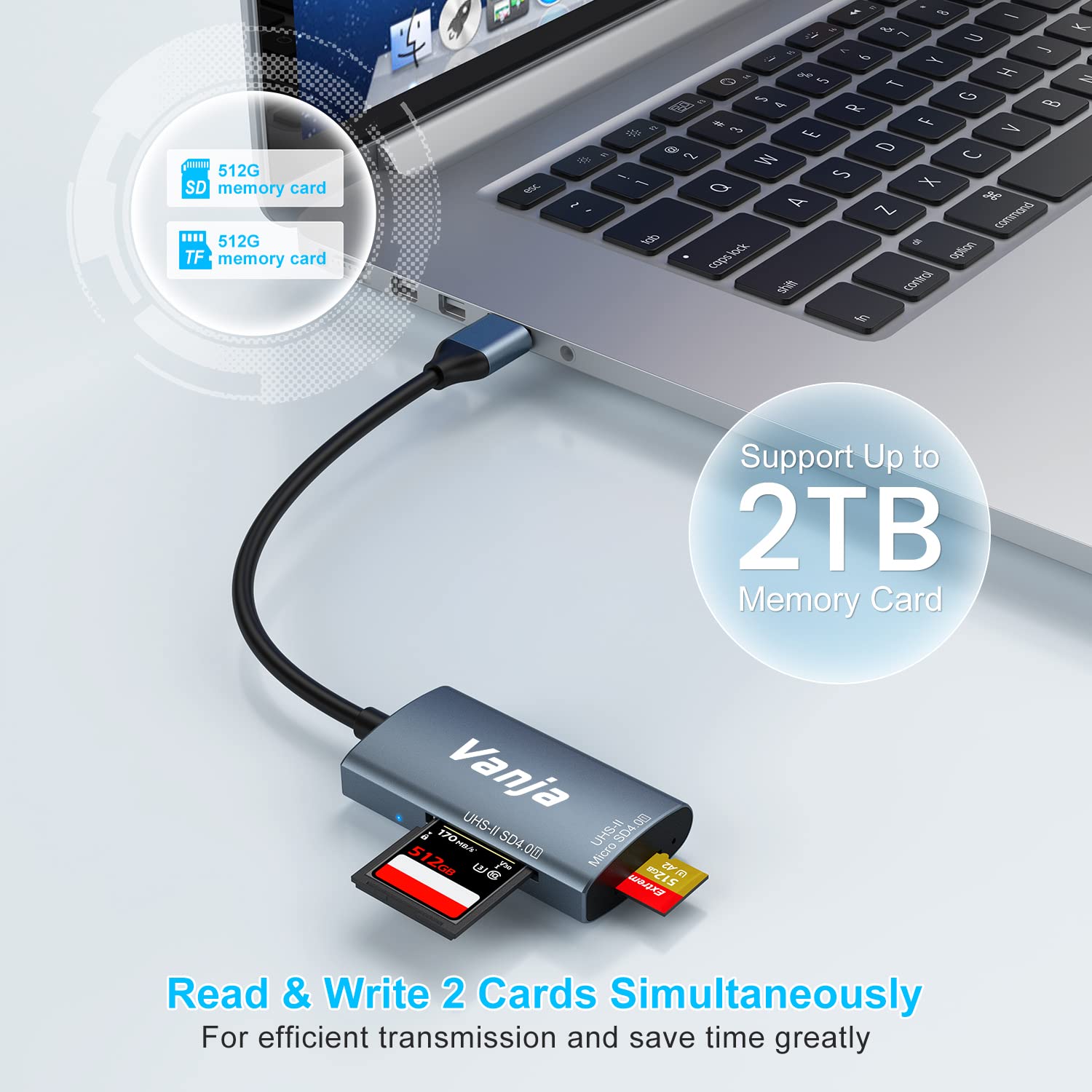 Vanja Sd 4.0 Card Reader, 2 In 1 Memory Card Reader Sd Card To Usb Adapter, For Camera Sd, Sdxc, Sdhc, Mmc, Rs Mmc, Micro Sd, Mi