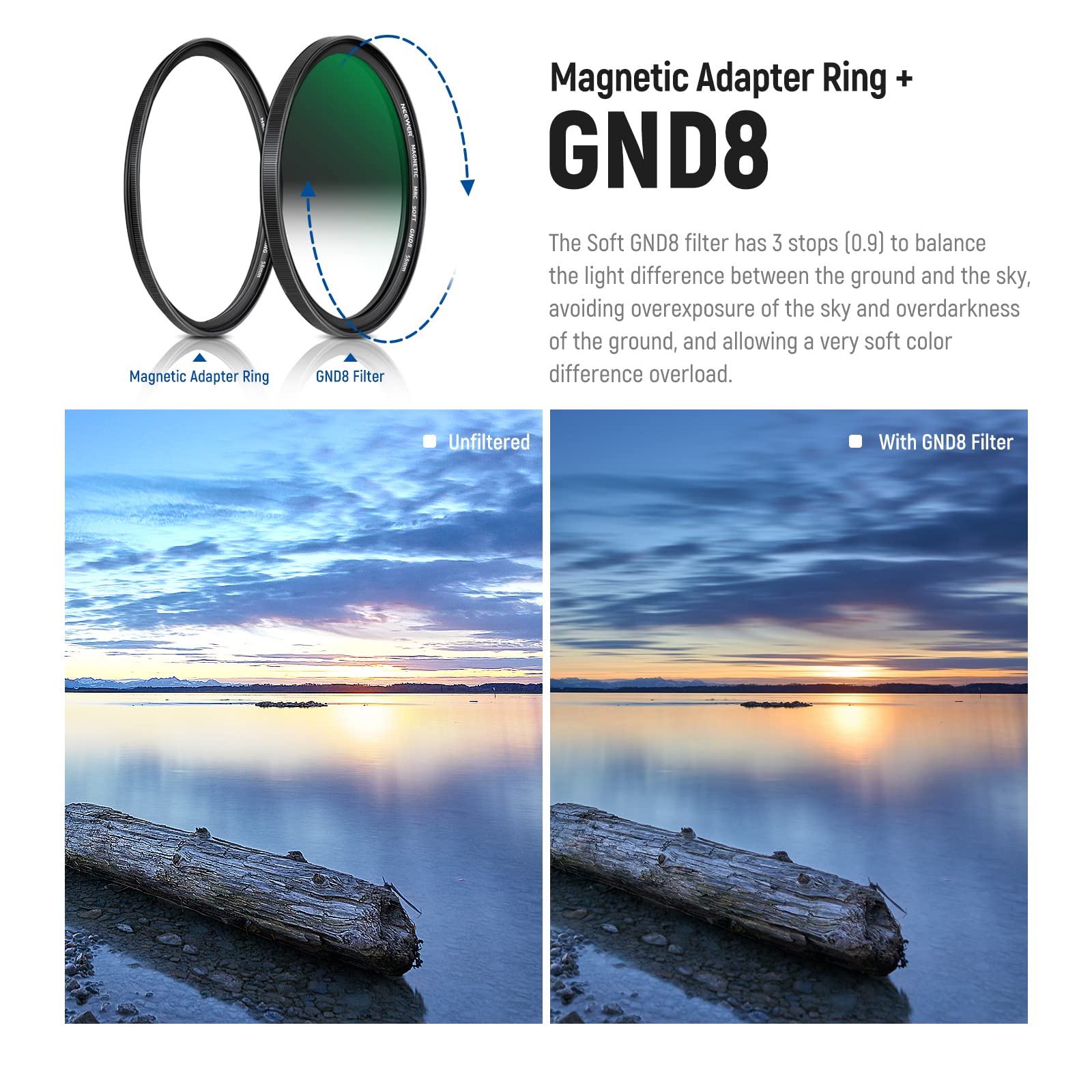 Neewer 58Mm 5 In 1 Magnetic Nd Lens Filter Set, Black Diffusion 1/4 Filter, Soft Gnd8, Nd8, Nd64 Magnetic Adapter Ring, Hd Optic