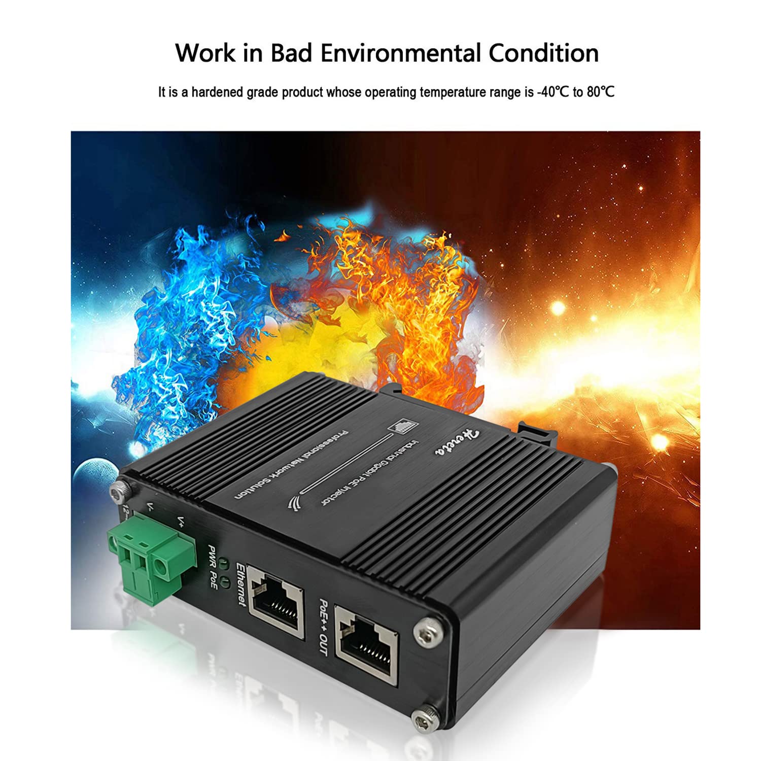 Hardened Industrial Gigabit Poe++ Injector 12 48Vdc Input With Din Rail And Wall Mount Connecting The Ieee 802.3 At Poe Device (