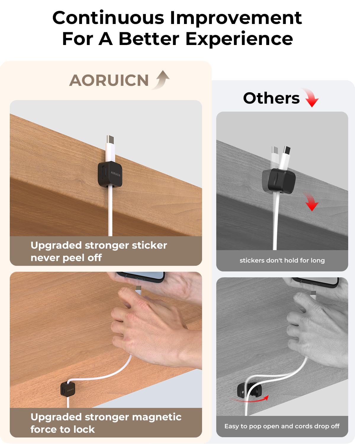 10 Pack Magnetic Cable Clips Cord Holder, Under Desk Cable Management, Aoruicn Adhesive Wire Holder Keeper Organizer For Home Of