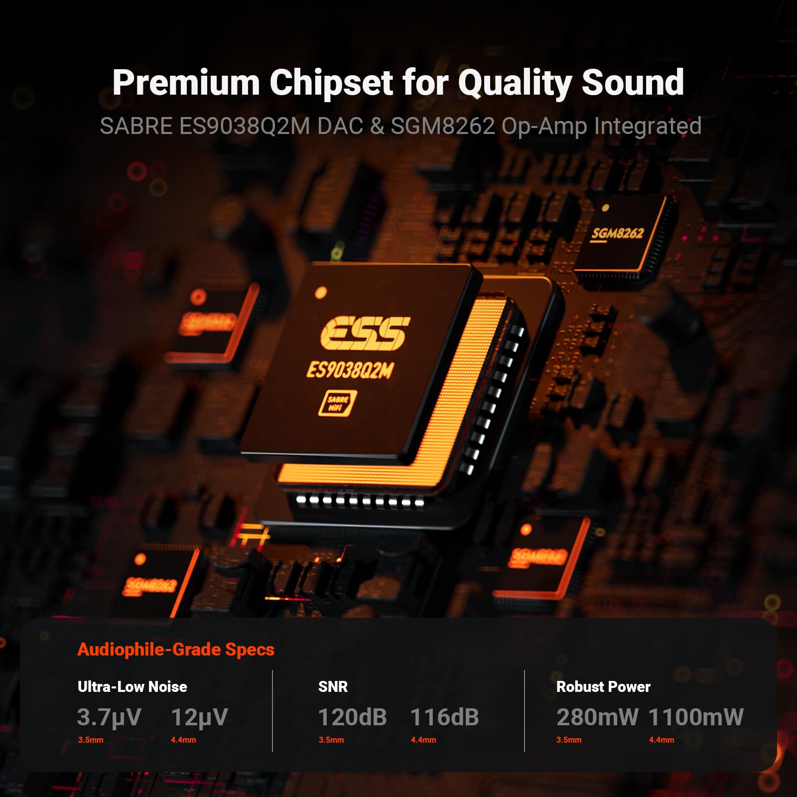 Fosi Audio Sk02 Dac Amp Headphone Amplifier Desktop Usb C To Aux Digital To Analog Audio Converter Adapter Preamp Optical To 3.5