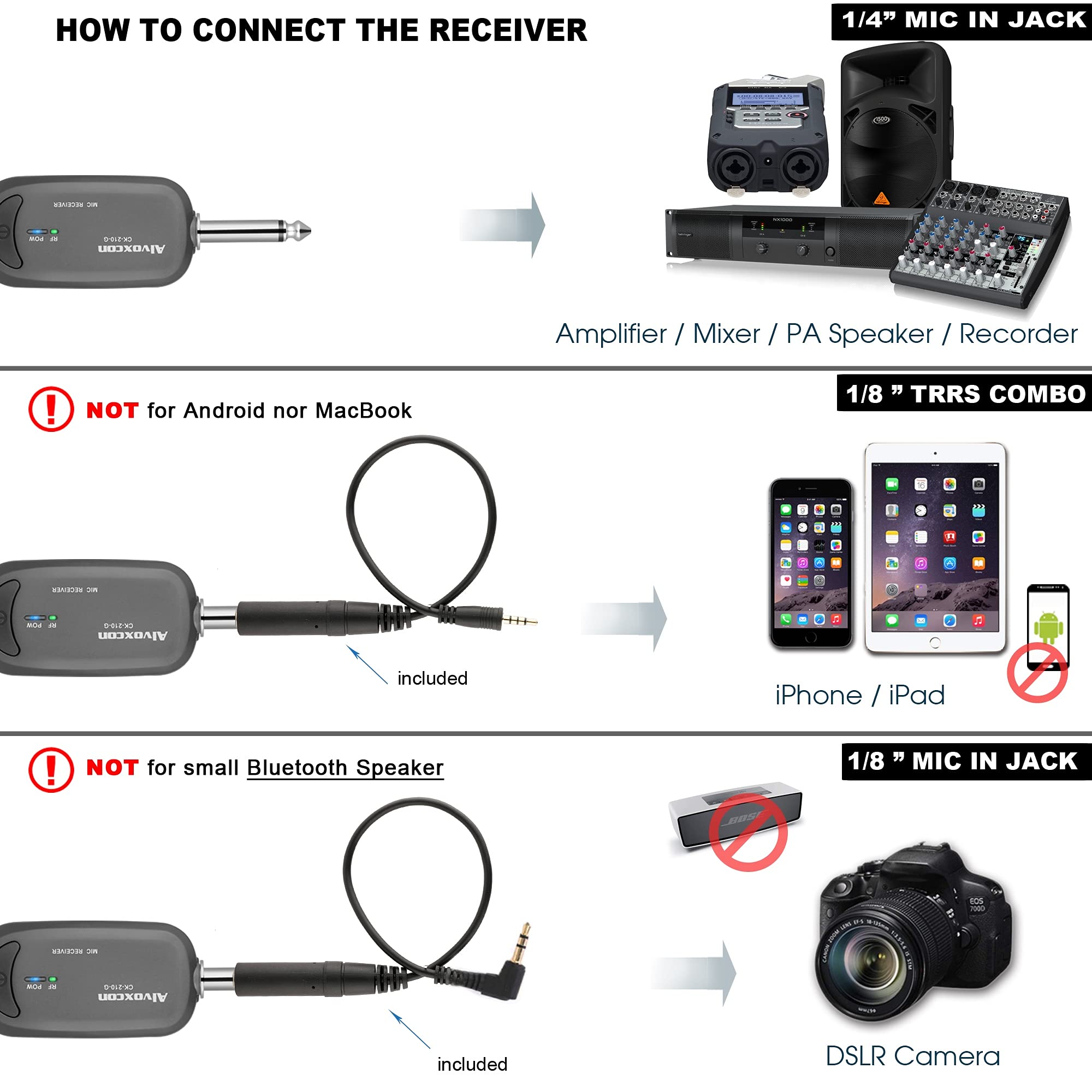 Alvoxcon Uhf Dual Channel Wireless Lavalier Microphone System With Volume Control For Iphone, Dslr, Pa Speaker, Youtube, Podcast