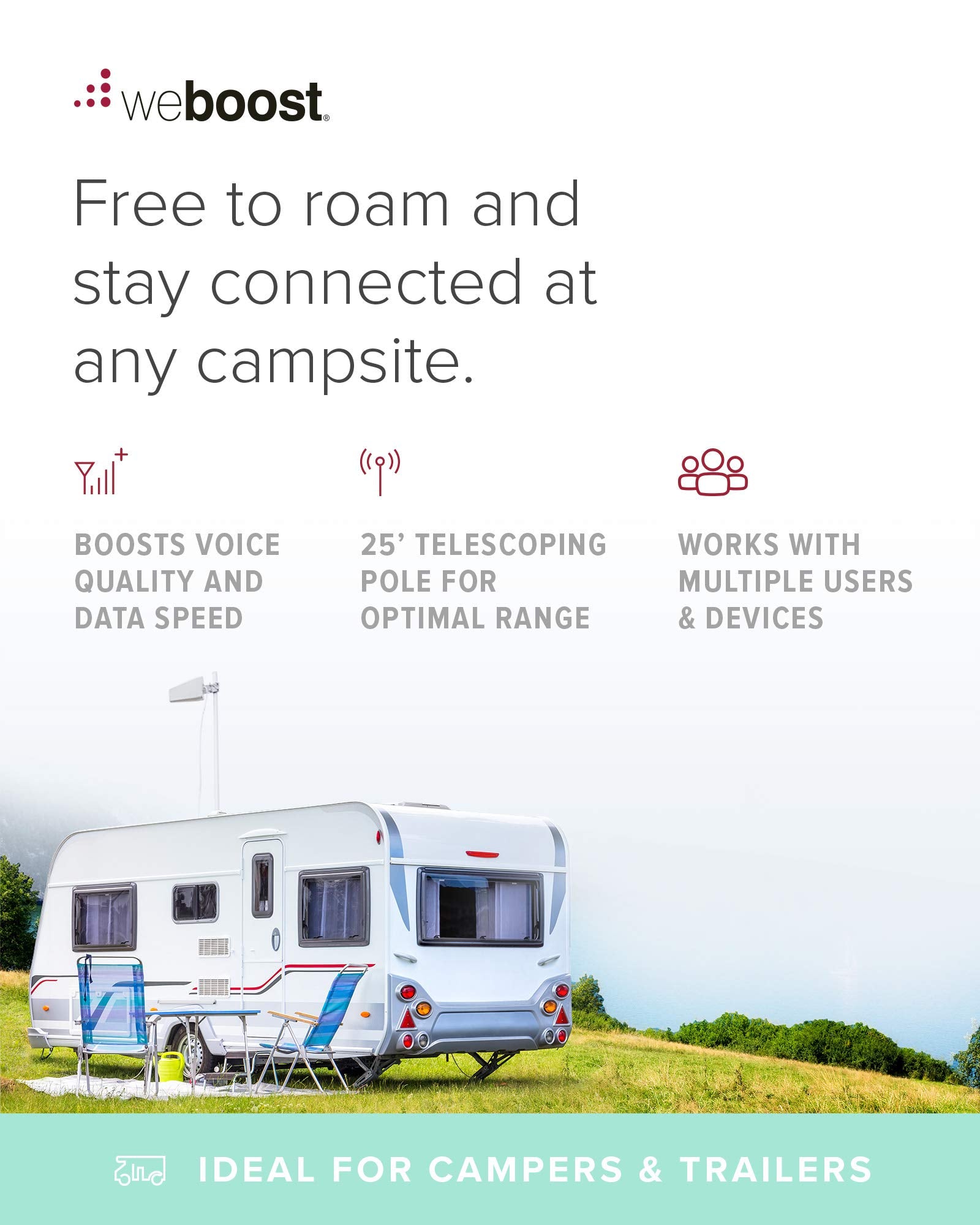 Weboost Destination Rv - Cell Phone Signal Booster For Stationary Use | Boosts 5G & 4G Lte For All U.S. & Canadian Carriers - Ve