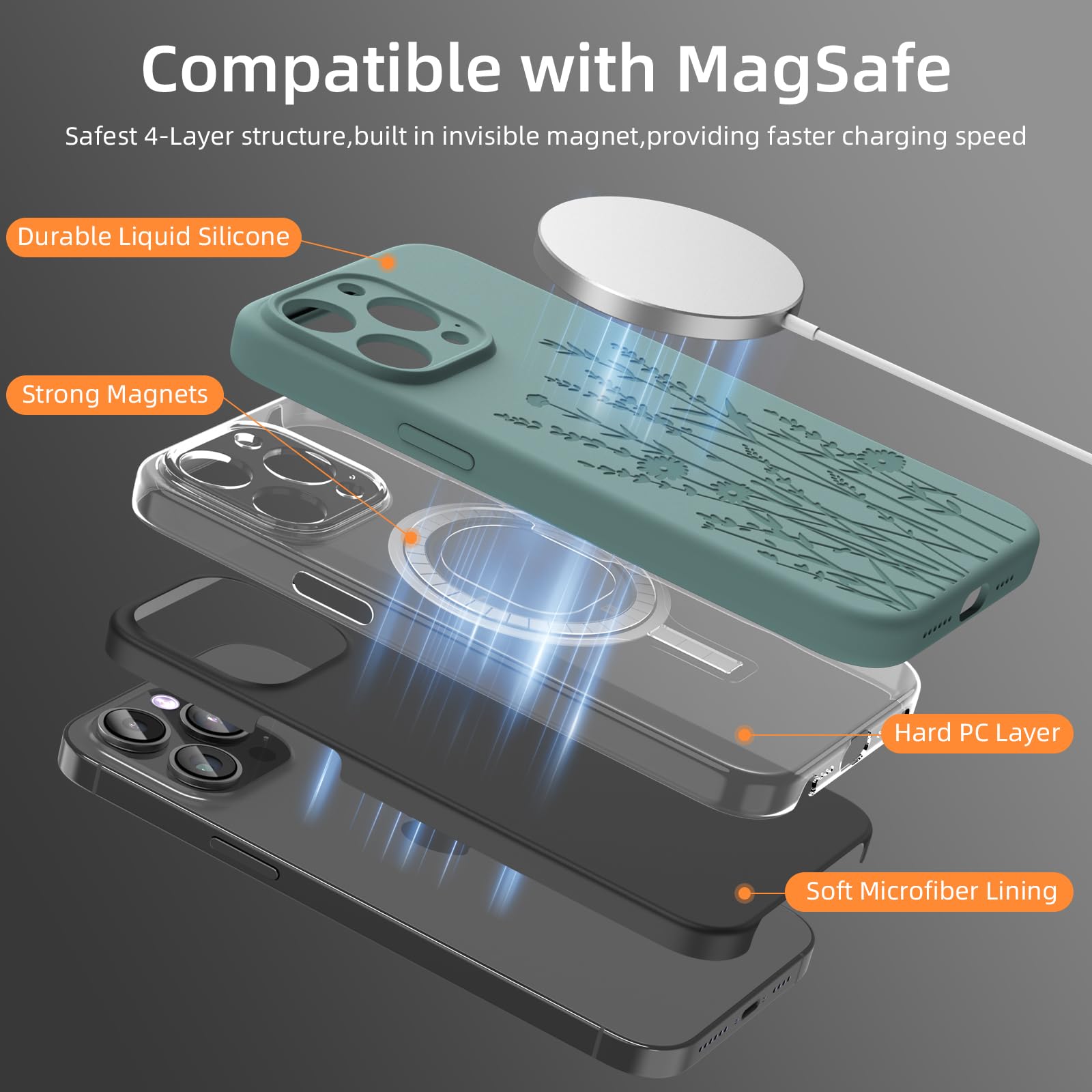 Oaoa Magnetic Case Compatible With Iphone 14 Pro Case, Compatible With Magsafe, Camera Protection, Cute And Durable Liquid Silic
