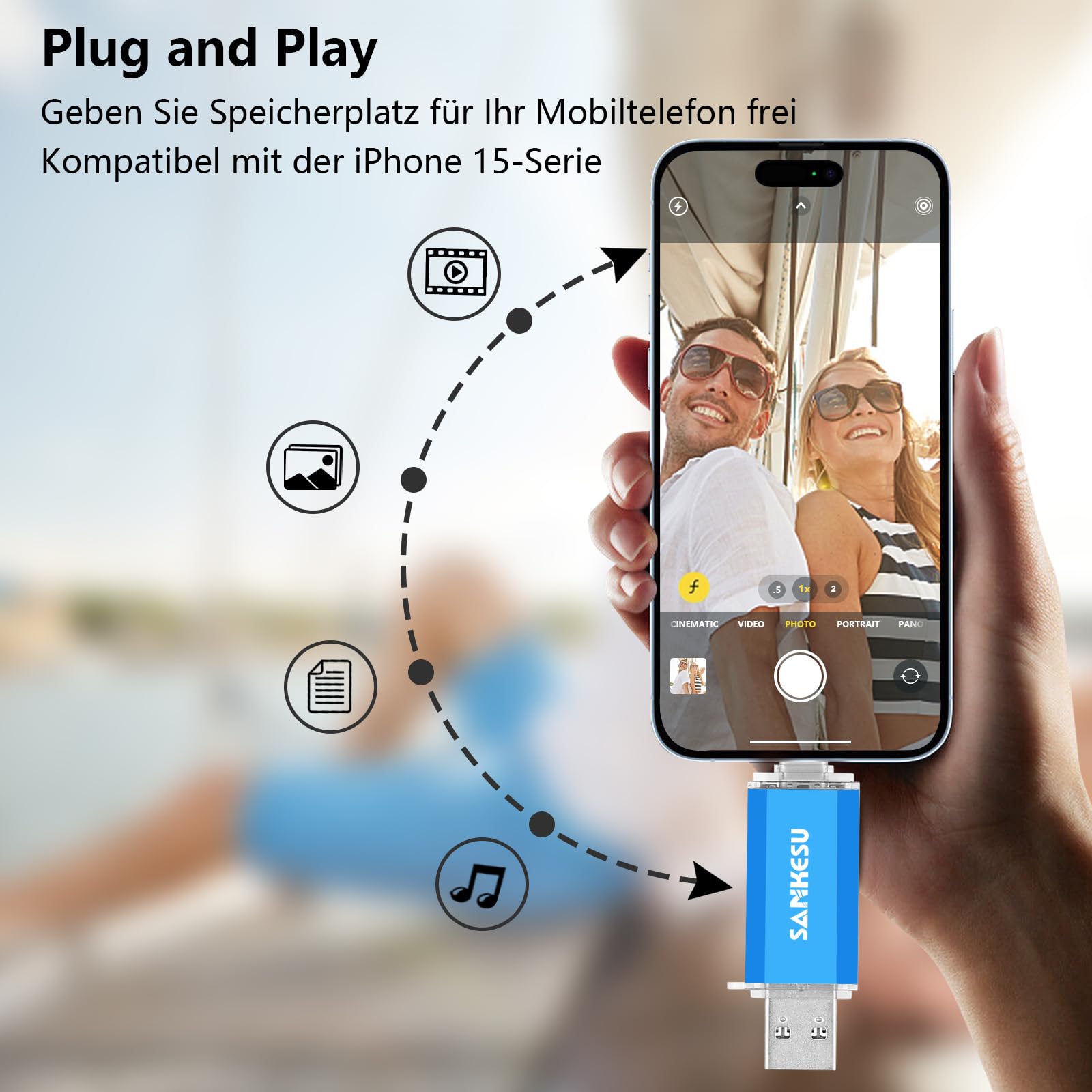 SANKESU USB C Flash Drive 256GB - Dual OTG for Android, PC, Laptop - Blue