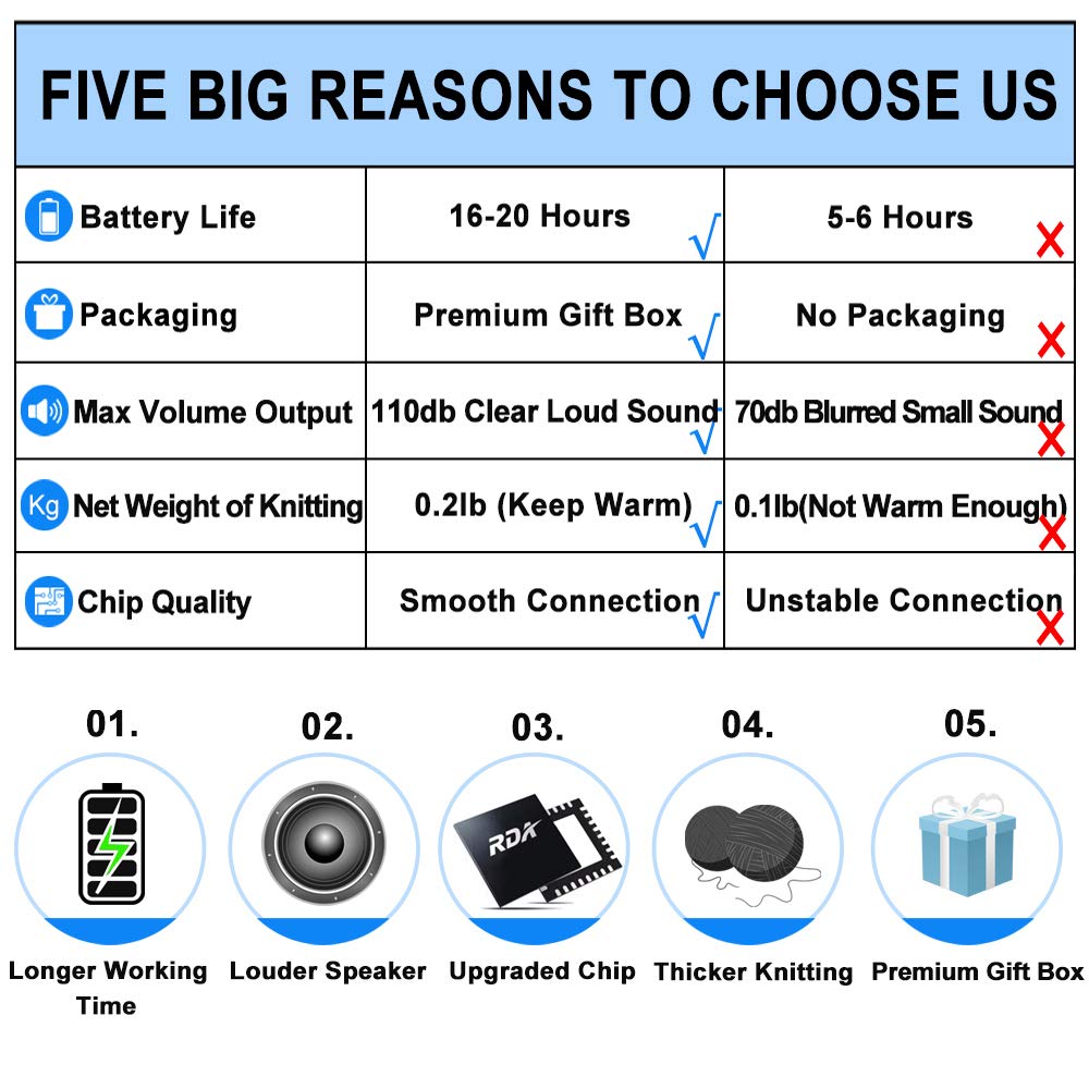 Bluetooth Beanie Headphones Hat Unique Tech Gifts Stocking Stuffer Light Gray