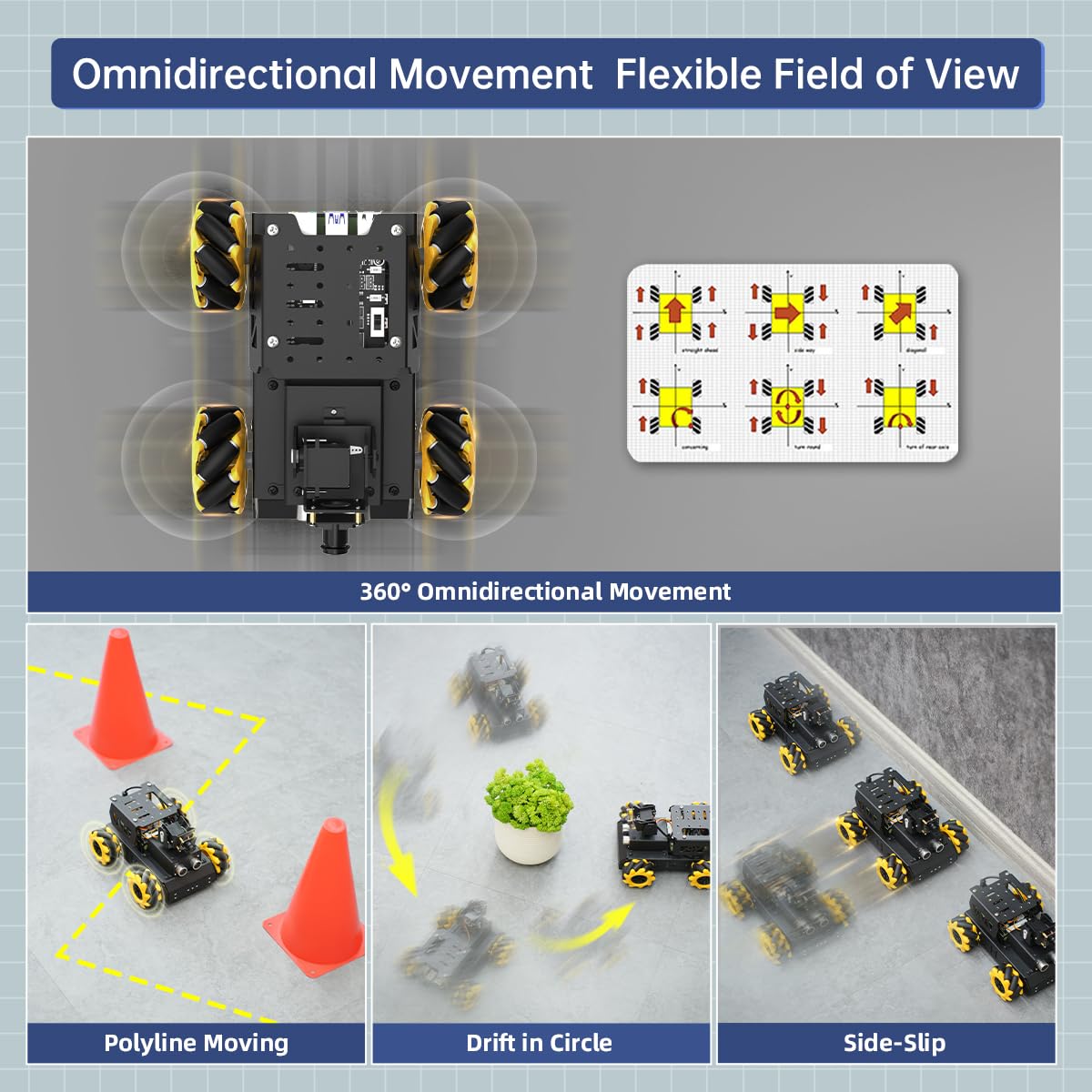 Ai Vision Robot Car Kit For Raspberry Pi, Turbopi Coding Robot Kit Stem Projects Educational Building Robot Python Programming P