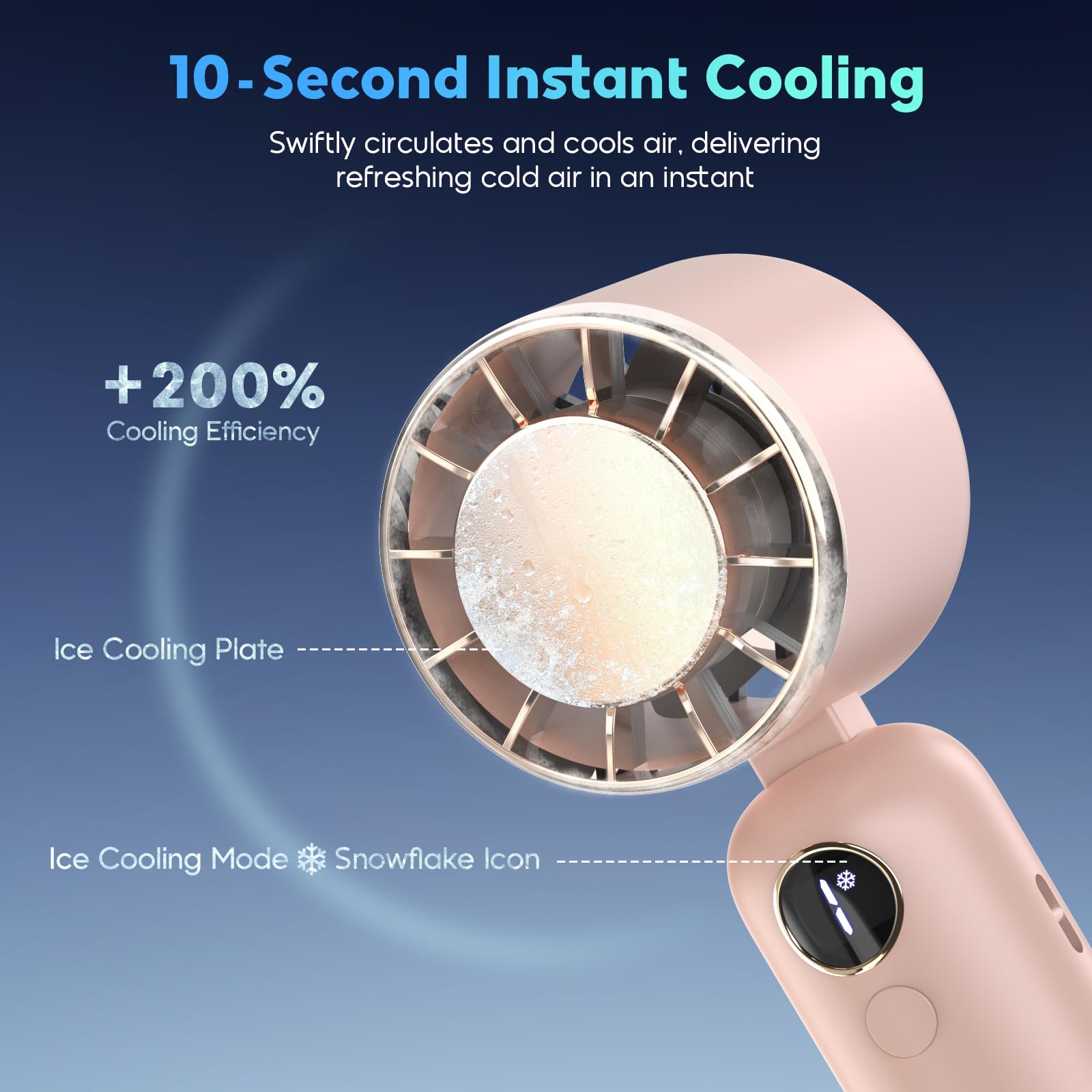 Hotsales Portable Handheld Fan, Powerful Hand Held Mini Fan, 3 Speed Usb Rechargeable 5000Mah Battery Operated Fan, Led Display,