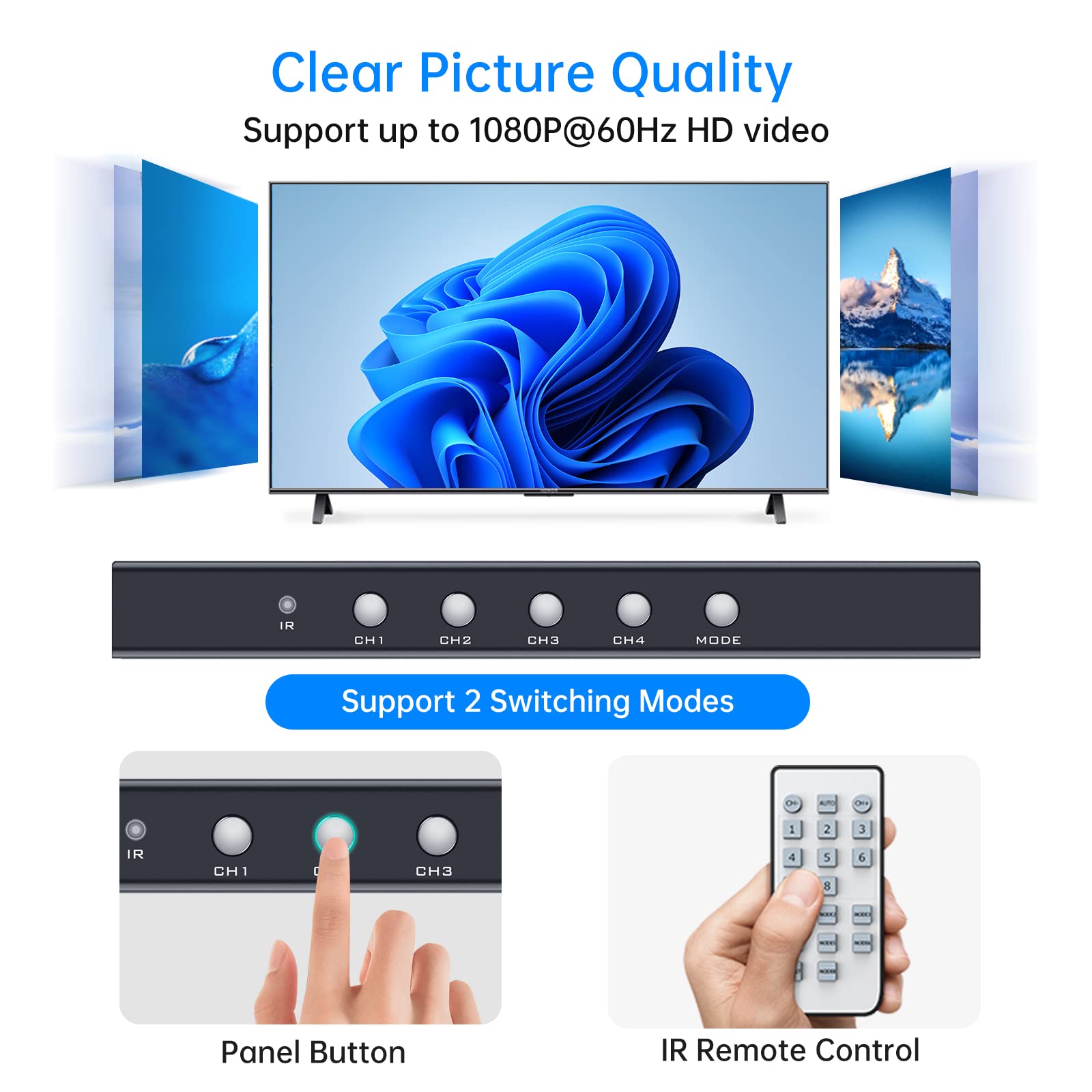 Yinker Hdmi Multiviewer Switch 4X1, Hdmi Quad Multiviewer Switcher 4 In 1 Out, Supports 4 Display Mode 1080@60Hz With Ir Remote