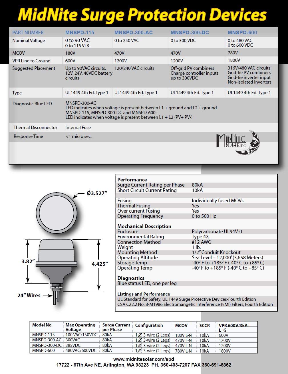 Midnite Solar Surge Protection Device Mnspd 300 Ac