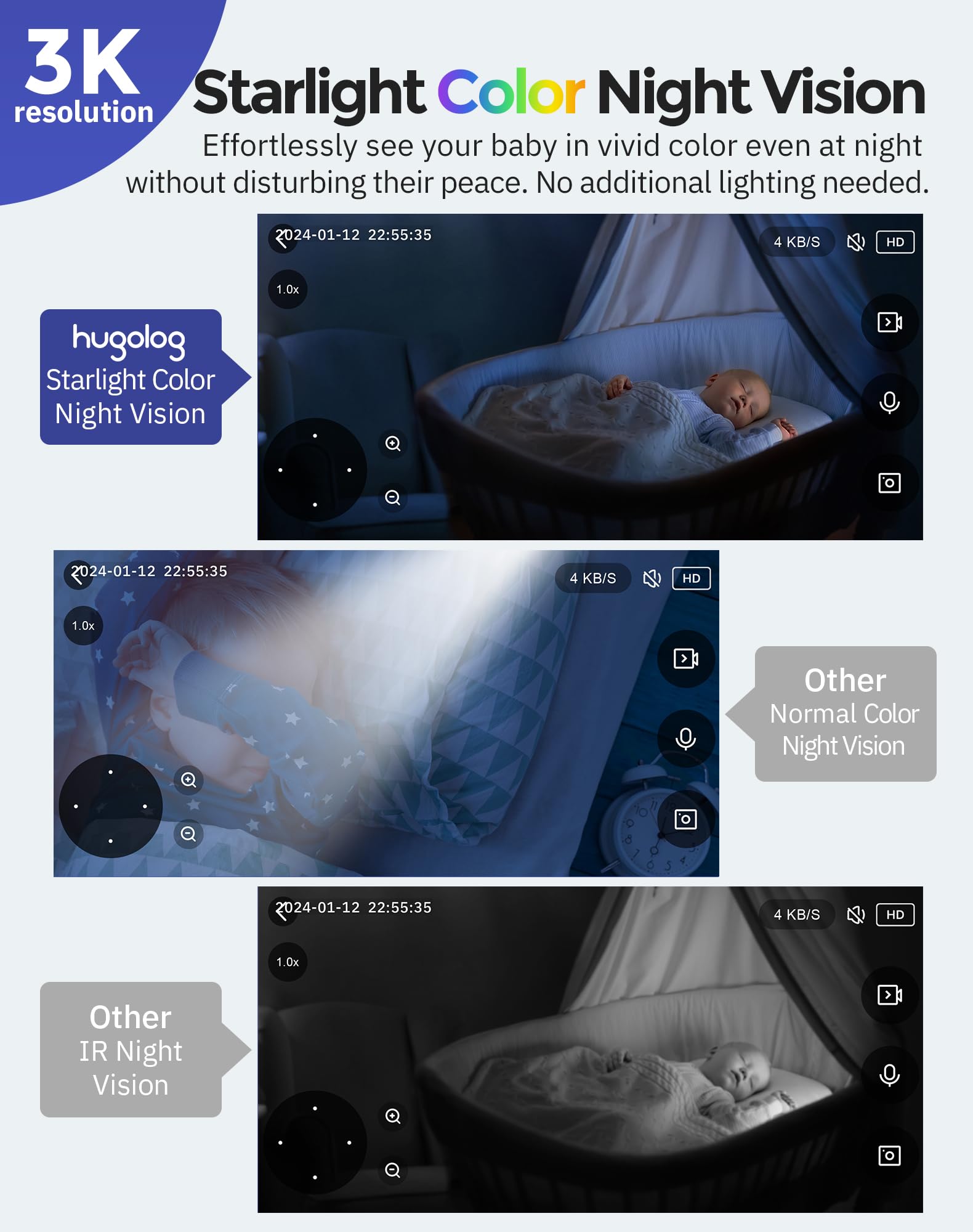 Hugolog 3K Light Bulb Security Cameras Wireless Outdoor 2.4Ghz Cameras For Home Security Indoor With Ai Sound Processing, Motion