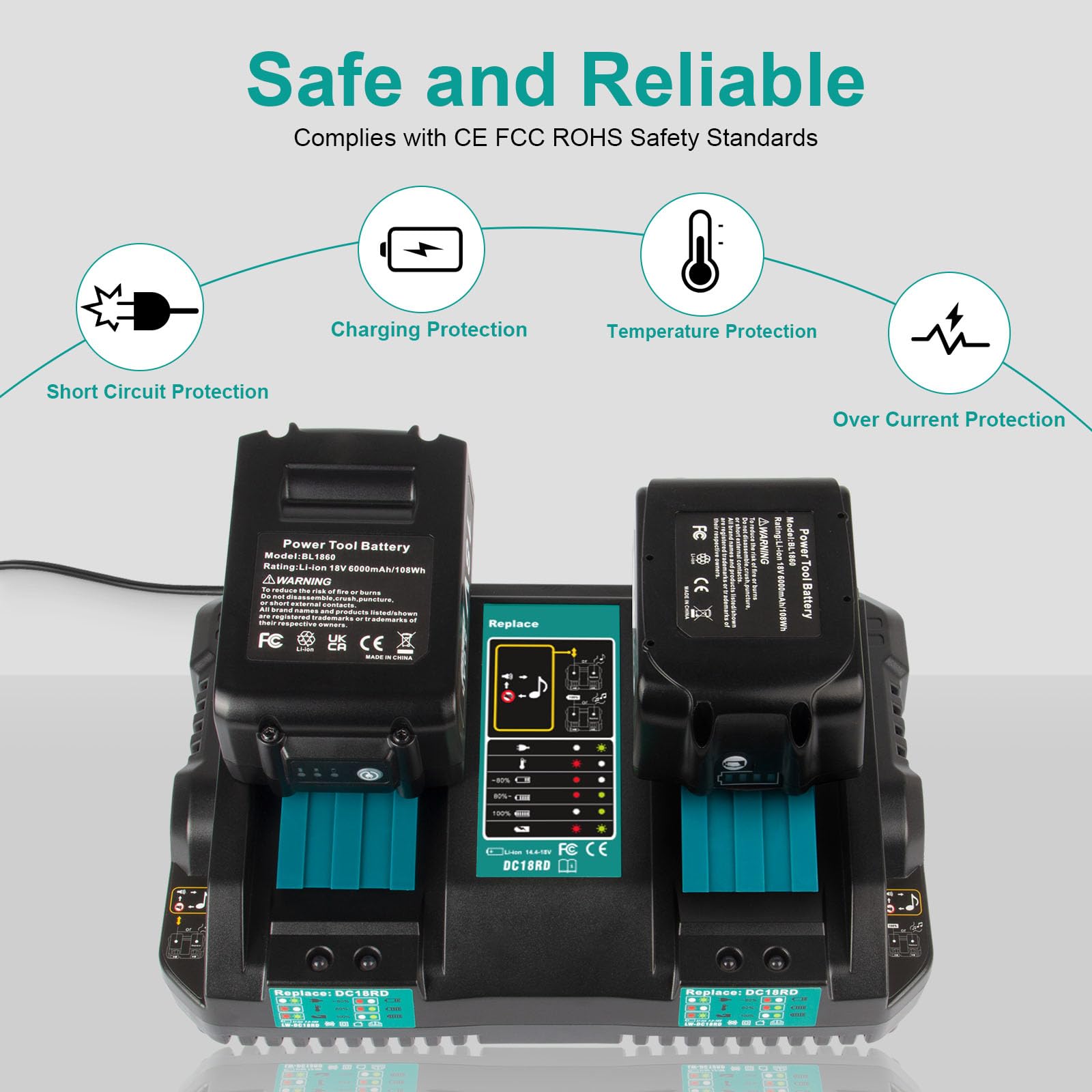 Pengjbatter Dc18Rd 14.4V 18V Rapid Dual Ports Charger For Makita 18V Battery, Compatible With Makita 14.4V 18V Battery Bl1850B B