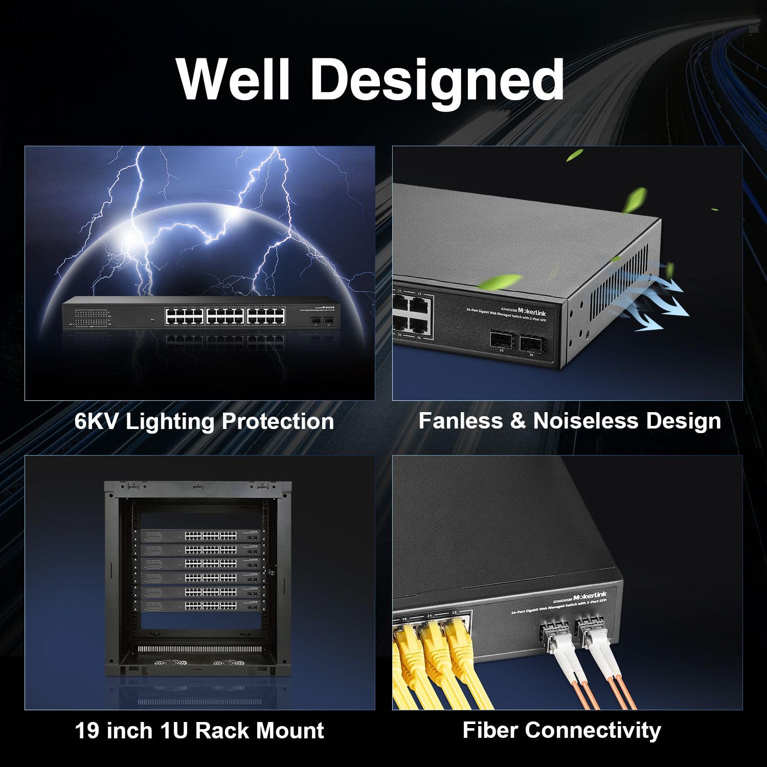 Mokerlink 26 Port Gigabit Managed Switch, 24 Port Ge, 2 X 1G Sfp, L2+ Smart Web Managed, Rackmount Fanless, Qos Vlan Igmp And St