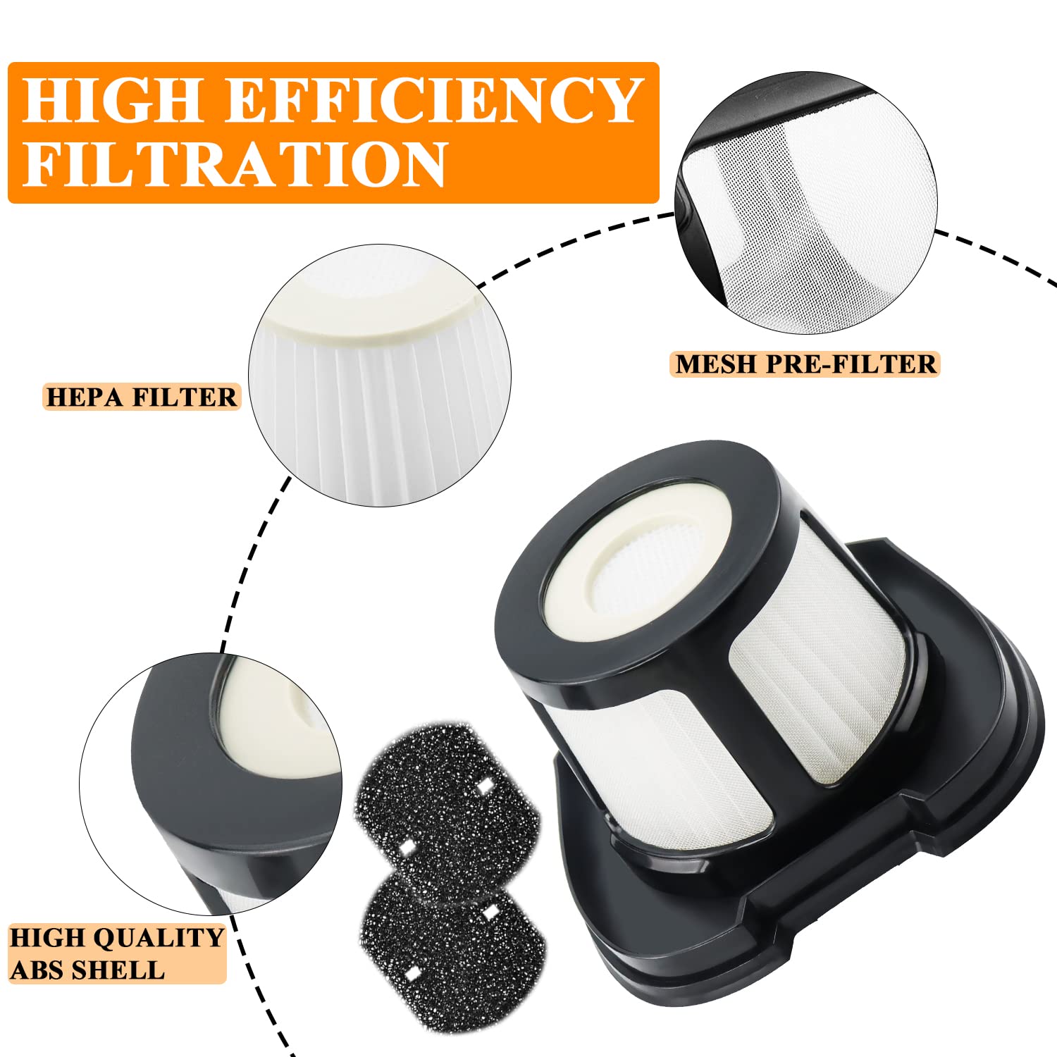 Funmit 2284W Vacuum Filter Replacement for Bissell Pet Hair Eraser 2390, 2389, 2579 - 4 Mesh & 8 Foam Filters, Black