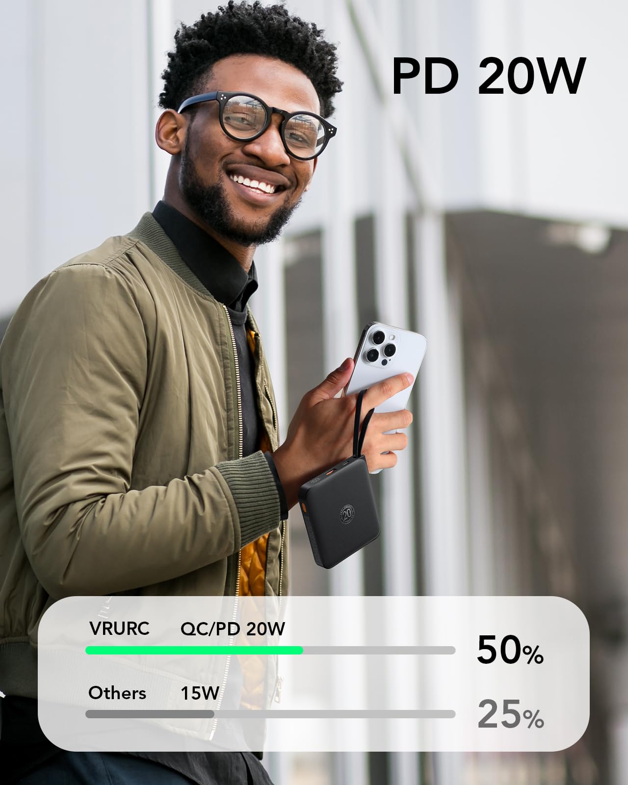 Vrurc Portable Charger With Built In Cable, 10000Mah 22.5W Fast Charging Usb C Battery Pack, Cell Phone Power Bank For Iphone 16