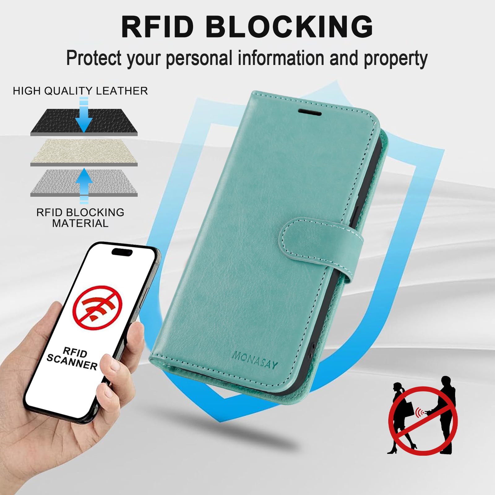 Monasay Wallet Case Compatible For Iphone Xr, 6.1-Inch, [Glass Screen Protector Included] [Rfid Blocking] Flip Folio Leather Cel