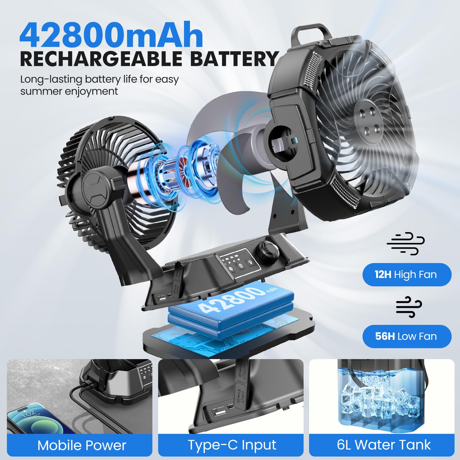 Misting Fan Portable 42800Mah Rechargeable With Remote Control, Camping Fan With Led Light & Stepless Speed Control & Cooling Sp