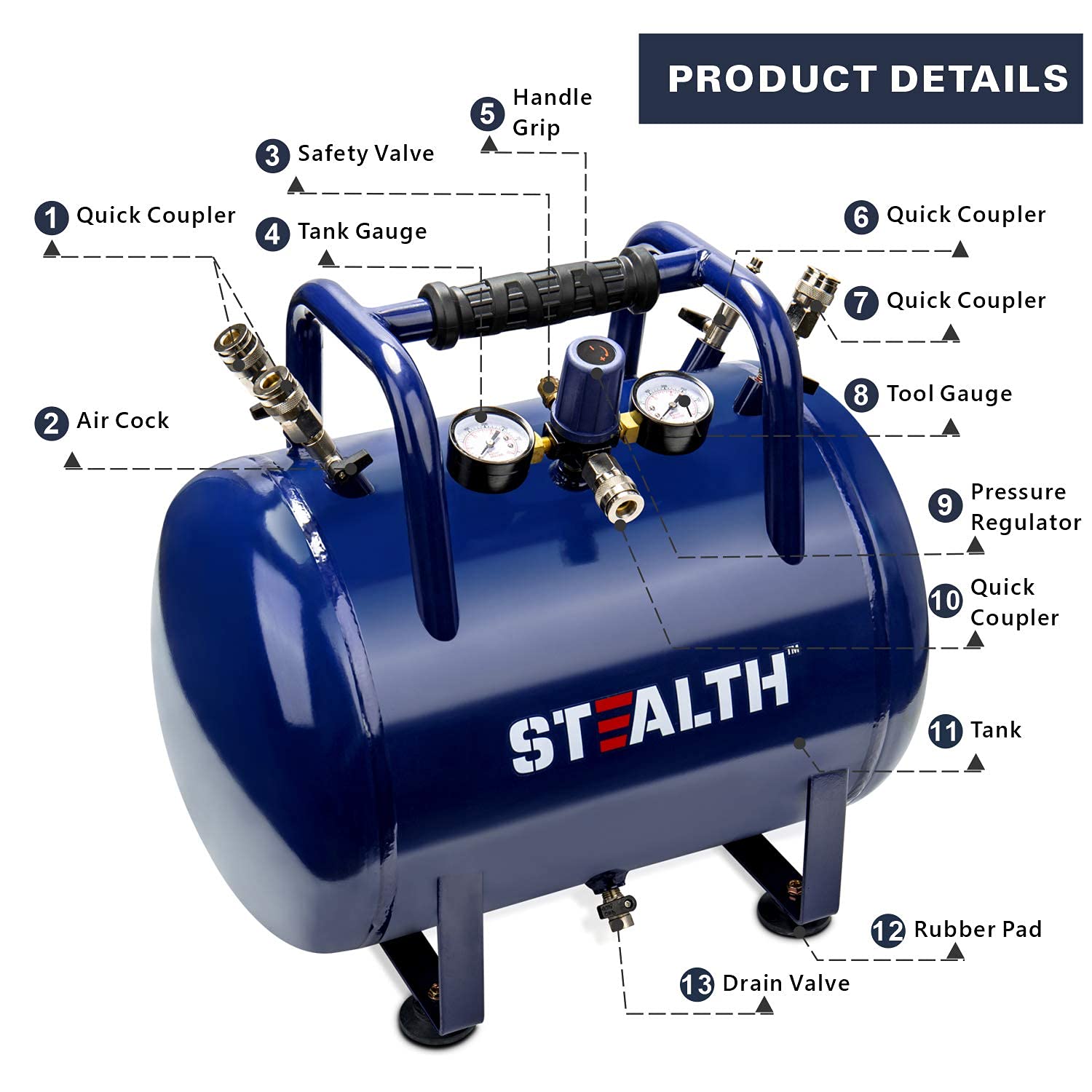 Stealth Air Tank, High Pressure 10 Gallon Air Tank With Maximum 225Psi Pressure, Rubber Reinforced Handle Design (Blue, Saa 110T