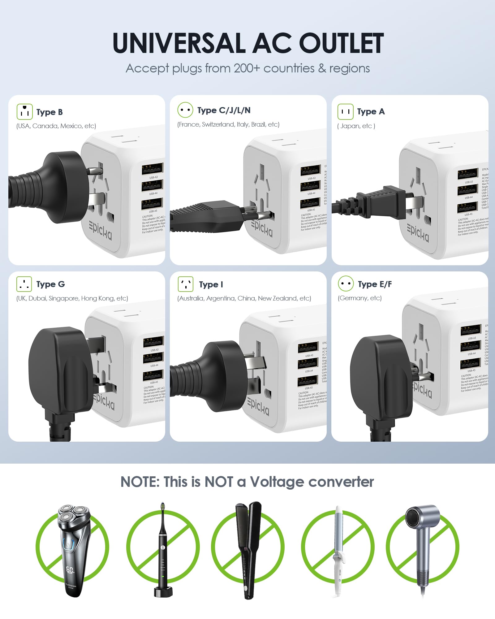 Epicka Universal Travel Adapter, International Plug Adapter With Dual Ac Outlet, 2 Usb-C 35W Pd Fast Charging & 3 Usb-A, All In