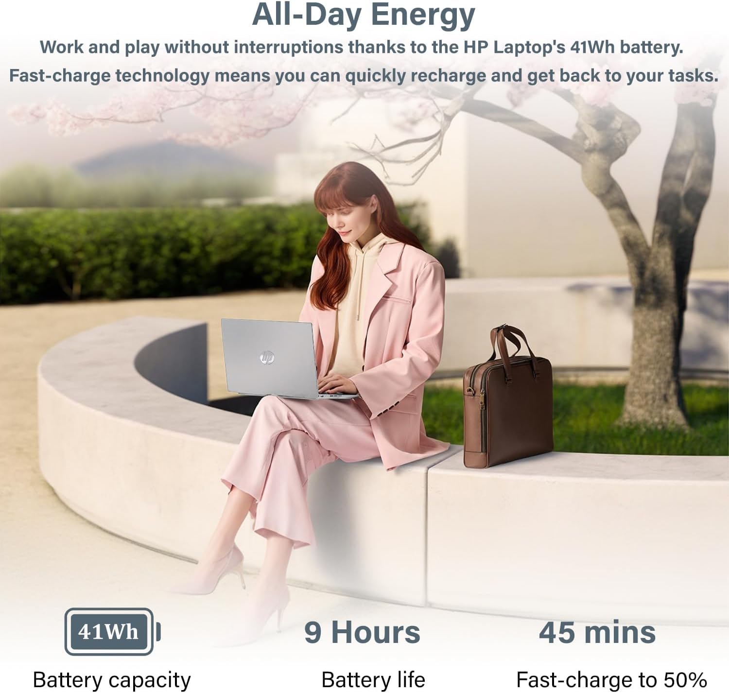 Hp Laptop, 15.6'' Fhd (1920 X 1080) Display, 64Gb Ram, 2Tb Pcie Ssd, Intel 6 Core Processor, Fingerprint Reader, Sd Card Reader,