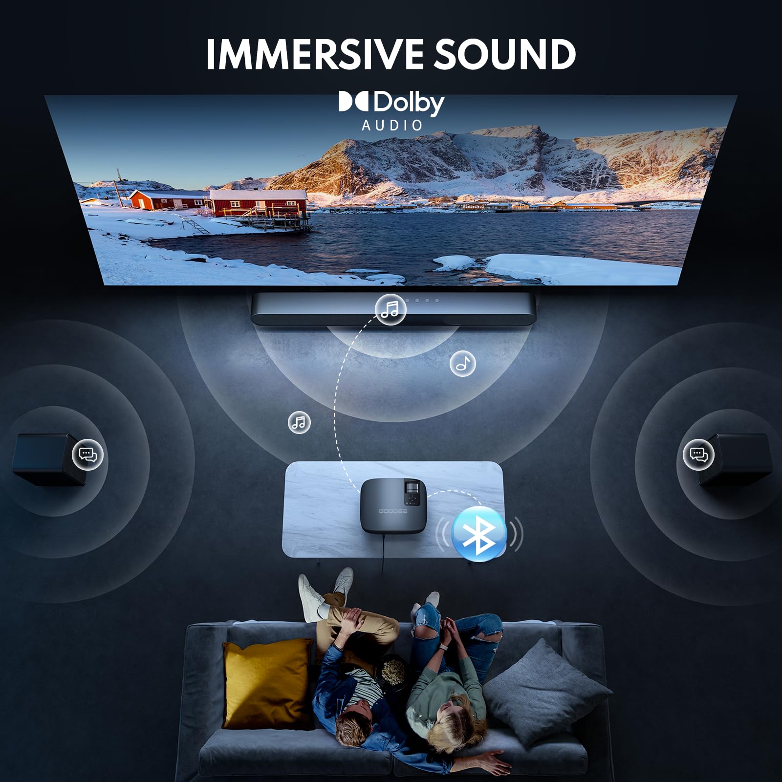 Goodee Projector 4K With Wifi And Bluetooth Supported, Fhd 1080P Mini Projector For Outdoor Moives, 5G Video Projector For Home