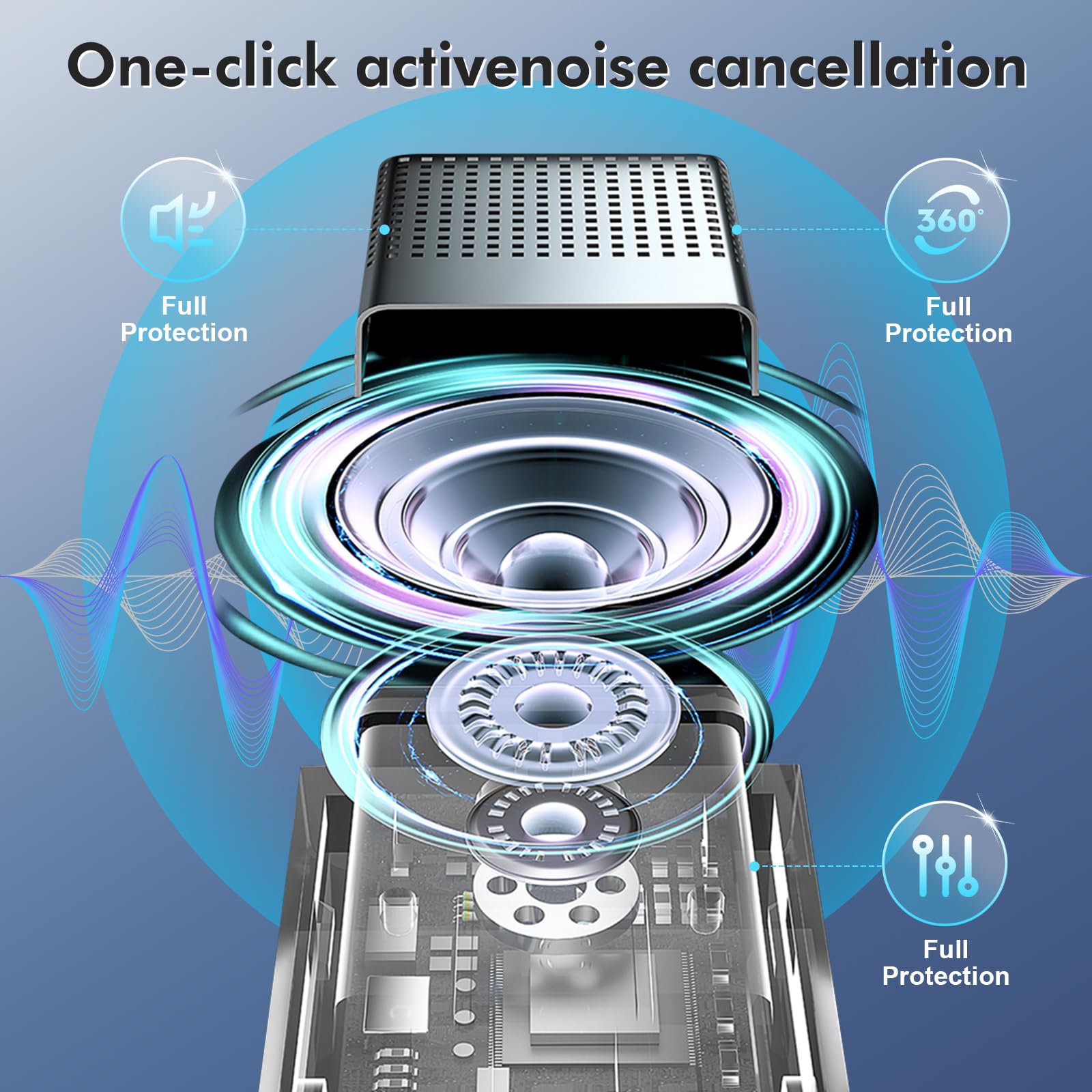 Cwqzguf Wireless Lavalier Microphone With Noise Cancellation, Free Recordings, High Fi Sound, Ultra Long Transmission, Mini Micr