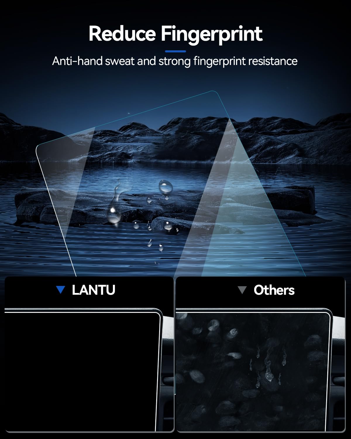 Lantu 2Pcs Car Screen Protector For 2022 2023 2024 Mitsubishi Outlander Se, Black Edition, Sel And Sel Black Edition Accessories