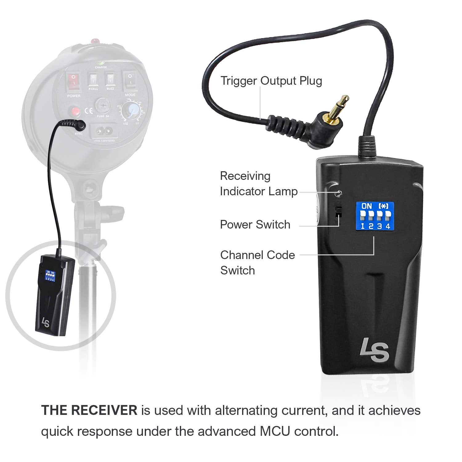 Limostudio [4 Pack] Photo Studio Lights 16 Channel Wireless Flash Lights Lights Trigger Receiver Transmitter Set For Canon Nikon