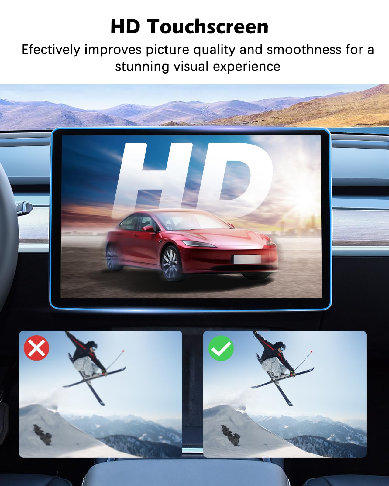 Sumk For Tesla Model Y Screen Protector Accessories 2024, 15 Inches Glossy Tempered Glass Touch Screen Protector For Tesla Model