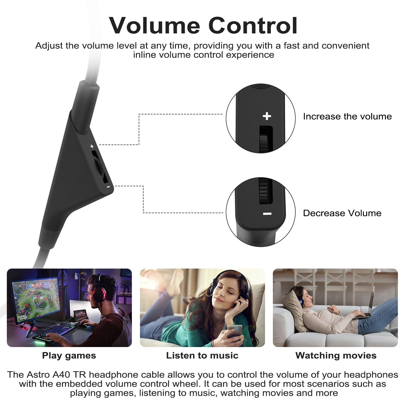 Gneinour A40 Headset Cord With Volume Control Compatible With Astro A40 A40Tr A30 A10 Gaming Headset For Xbox One, Ps4, Ps5, Pc,