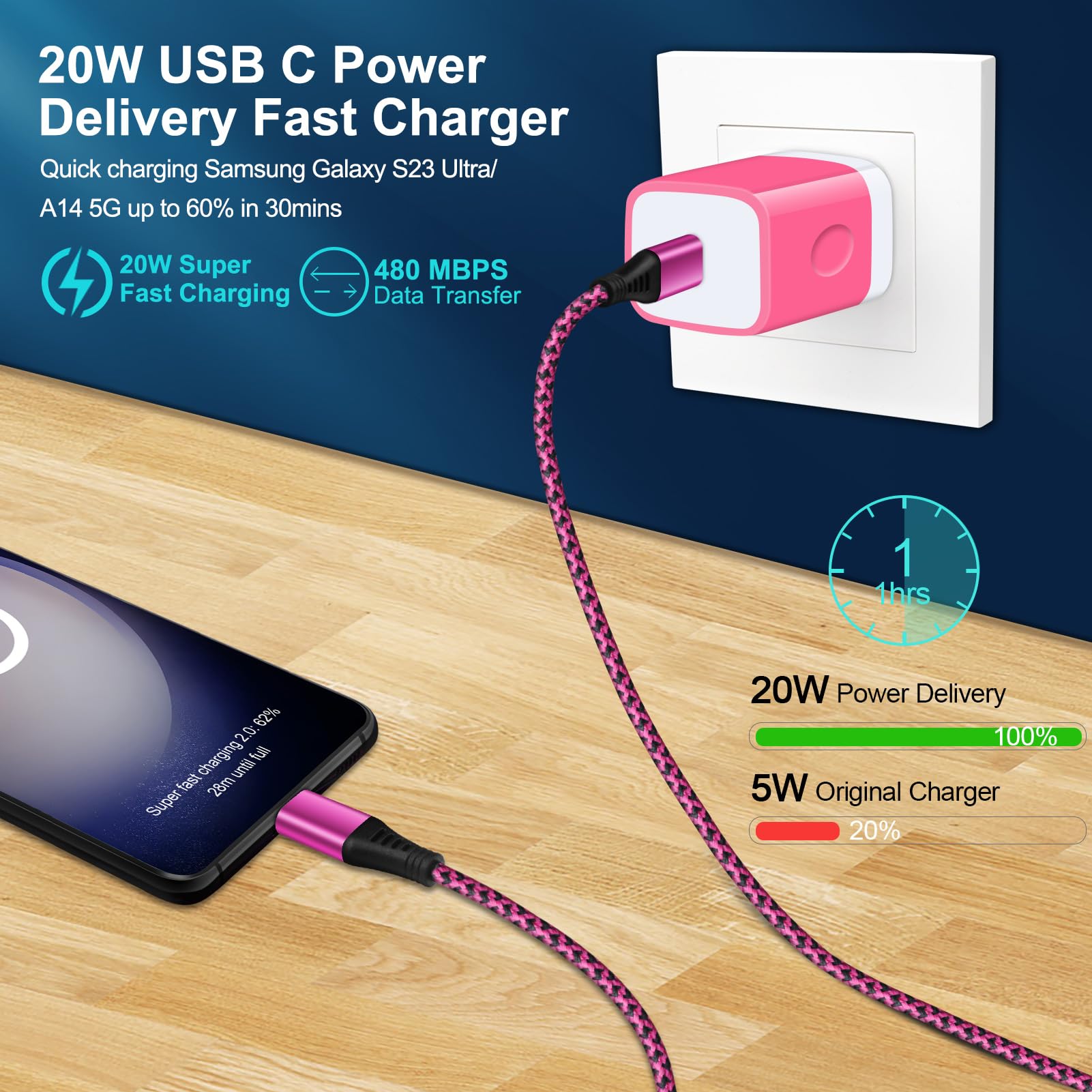 Type C Samsung Flip Phone Fast Charger For Samsung Galaxy A16 5G A15 A35 A25 Z Flip6 5 4 3 Z Fold6 5 4 A55 A14 A13 A53 A54 S24 F