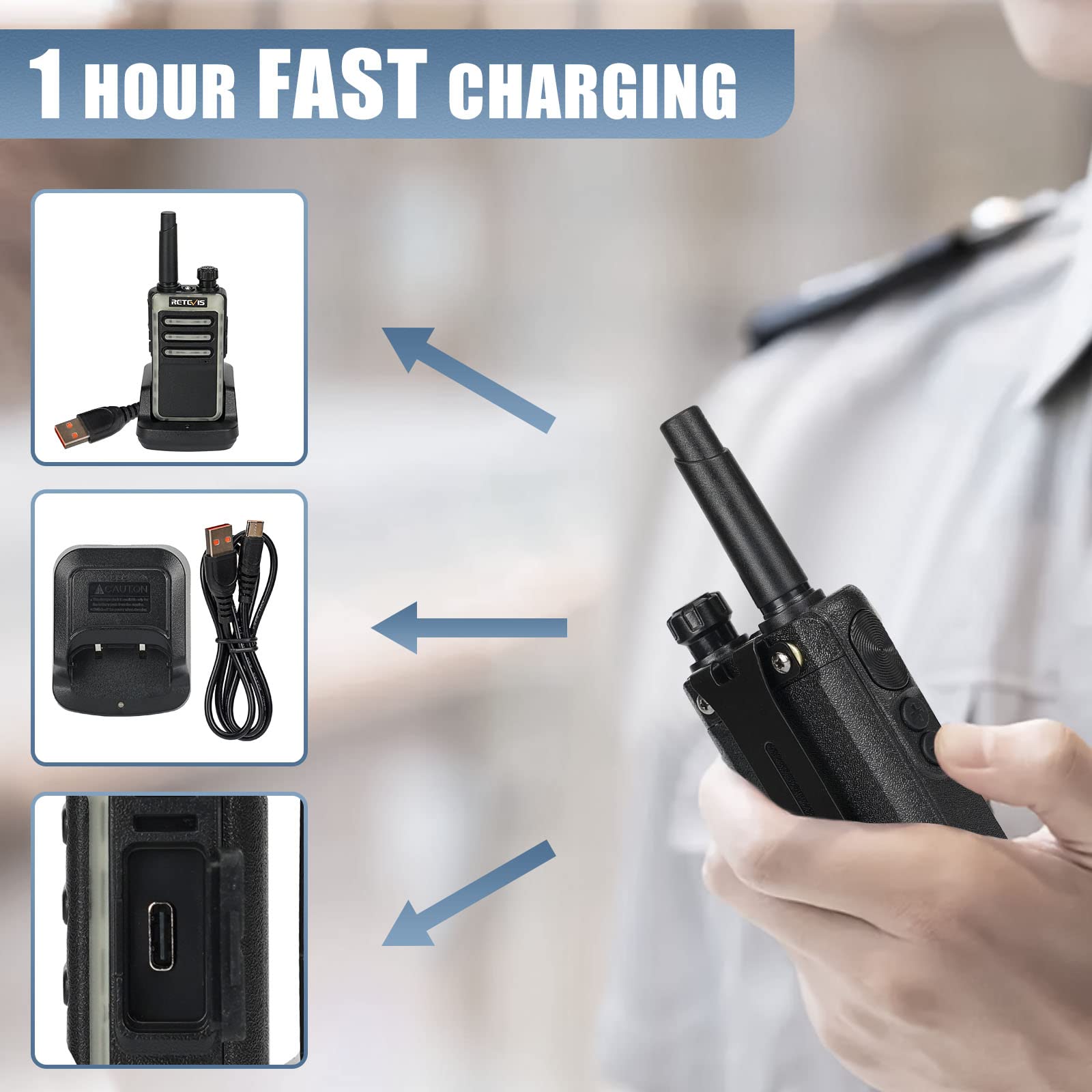 Retevis Rb66 Walkie Talkie 1 Hour Fast Charging,Portable Frs Two Way Radios With Earpiece,Usb C Charging,Flashlight,Fluorescent Design,Business 2 Way Radio For Catering Healthcare School(20 Pack)