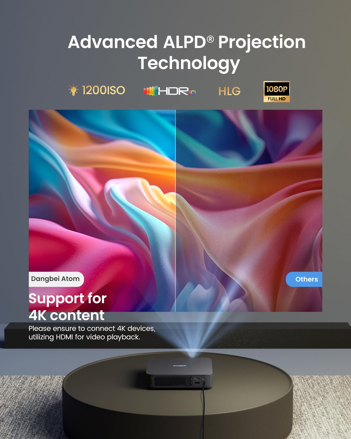 Dangbei Atom Laser Projector, 1200 Iso Lumens, 180'' Screen, 1080P Projector With Wifi And Bluetooth, Hdr10, Hlg, Built In Speak