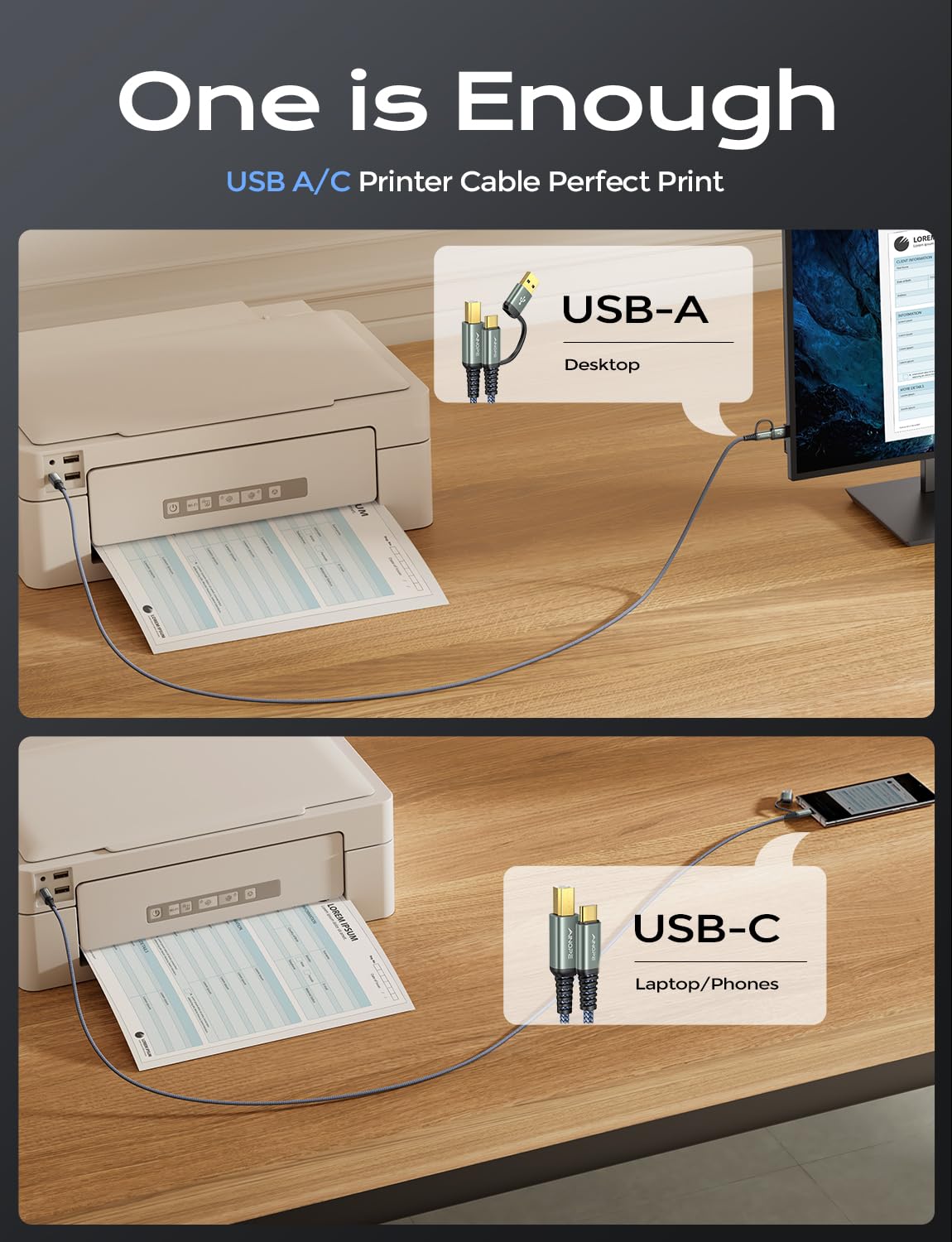 Ainope Printer Cable 6.6 Feet, Printer Usb Cable [Plug & Play] Usb A&Usb C To Usb B 2.0 For Macbook Pro, Usb C Midi Cable New Ny