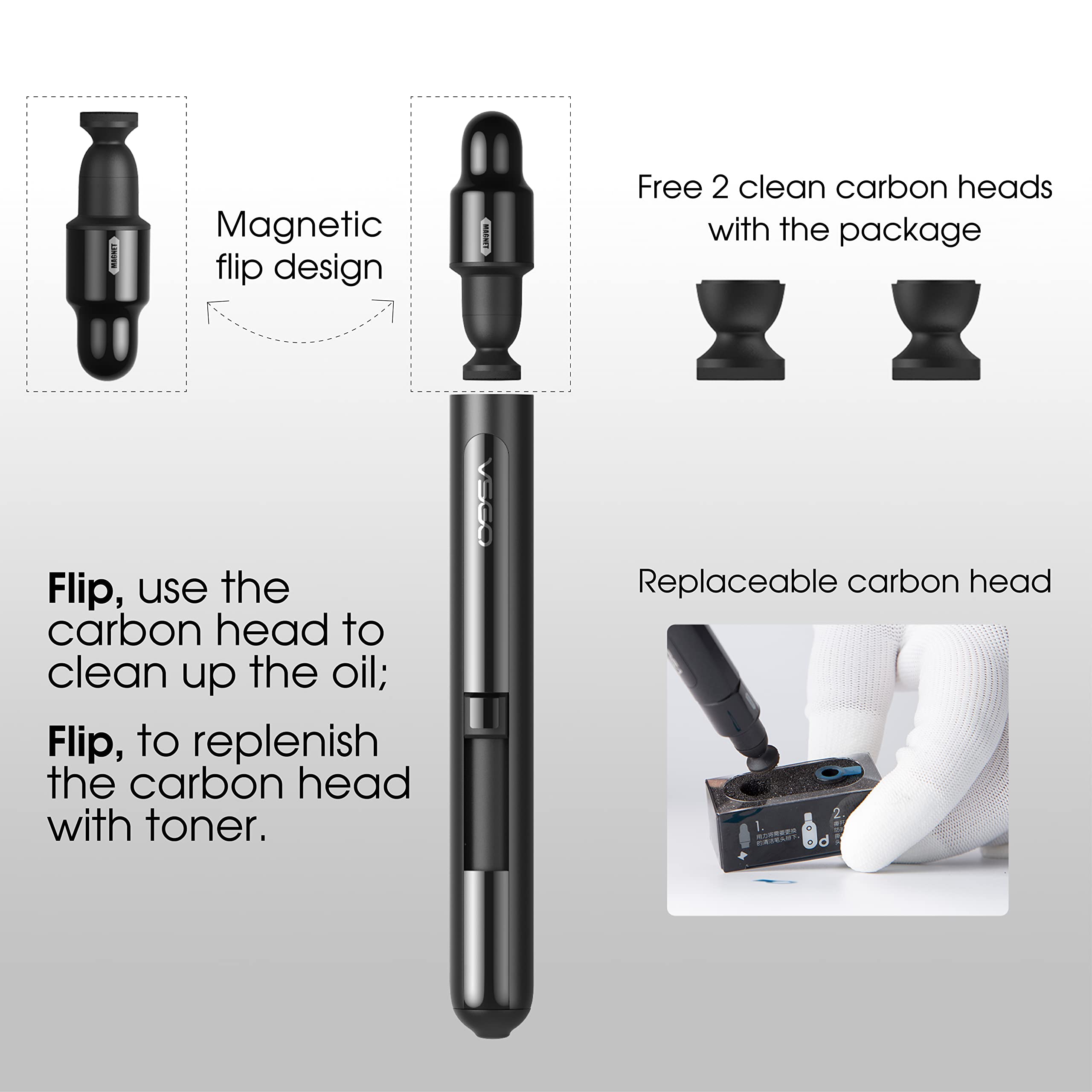 Vsgo V P03E Lens Cleaner Pen Power Switch Lens Cleaning Pen Compatible For Canon, Nikon, Pentax, Sony Digital Camera Cleaning,Ar