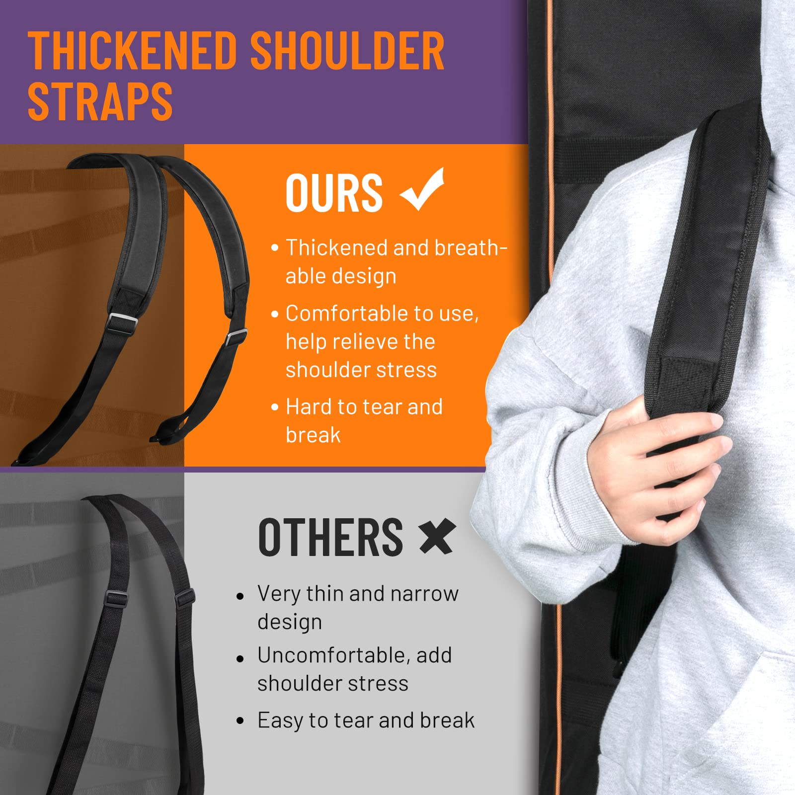 Cahaya 61 Key Keyboard Case Electric Keyboard Piano Gig Bag Portable 600D Oxford Cloth 12Mm/0.5Inch Thick Padded Case With Side