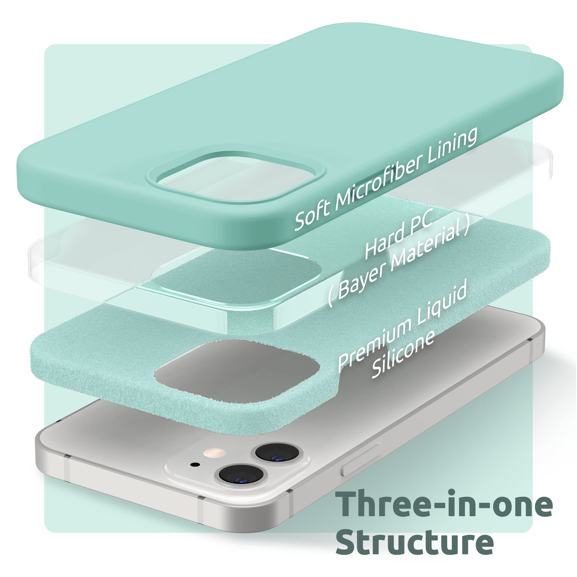 Surphy Silicone Case Compatible With Iphone 12 Mini Case 5.4 Inches, Liquid Silicone Phone Case (With Microfiber Lining) Designe