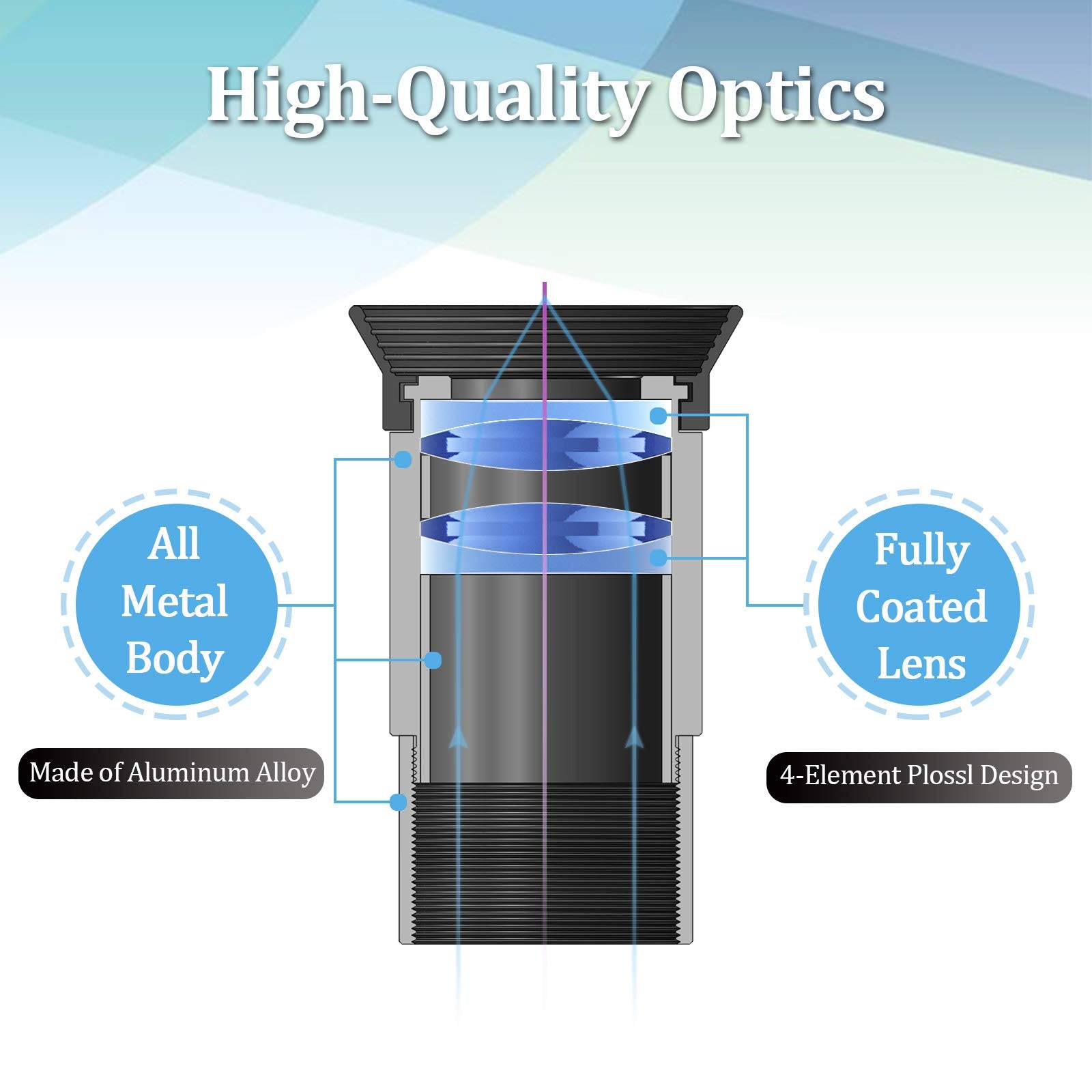 Weooen 1.25Inch Plossl Telescope Eyepiece 12.5Mm, Fully Coated Optical Telescope Lens, Durable Metal Construction, Threaded For