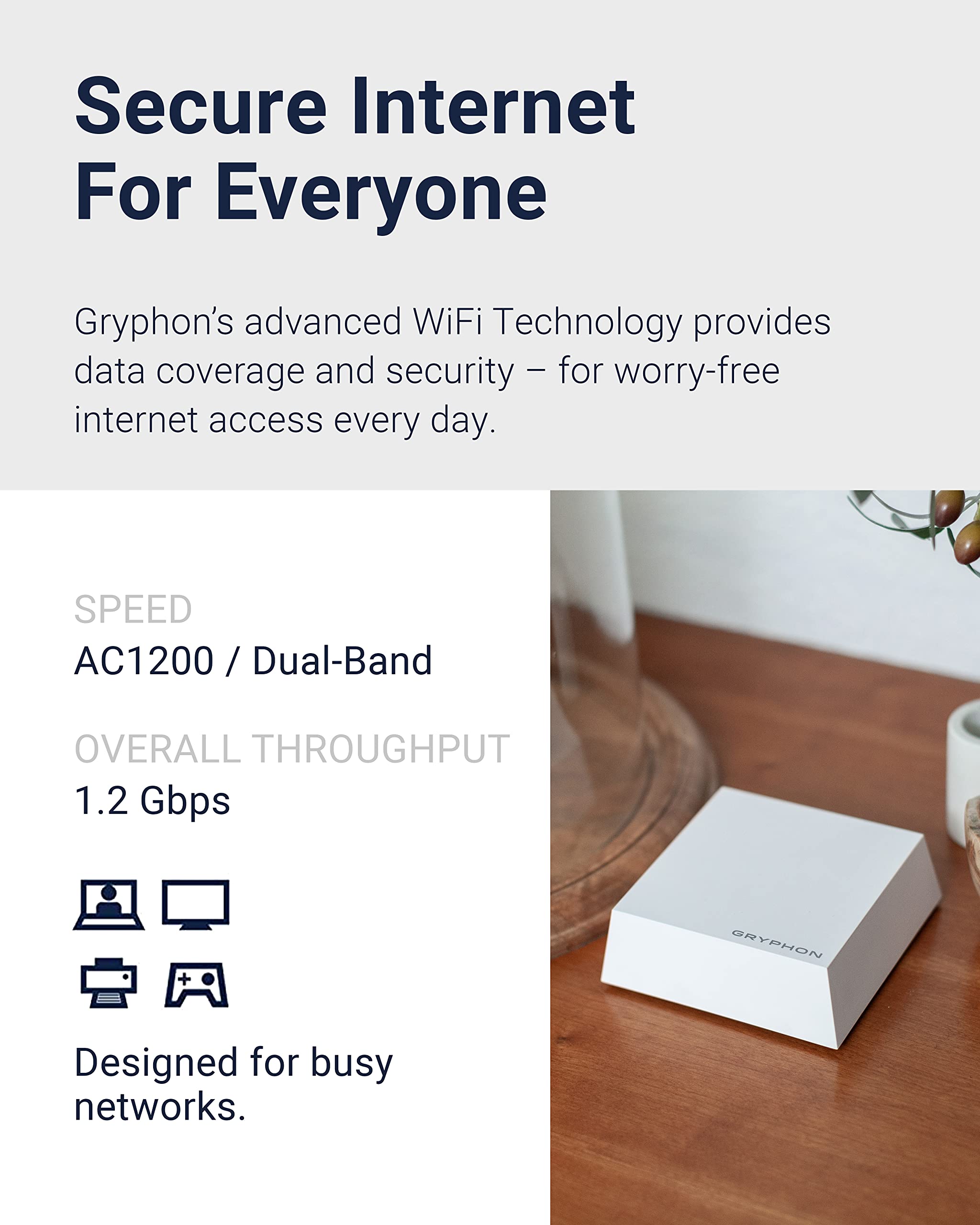 Gryphon Guardian Parental Control Router & Mesh Wifi System Up To 5,400 Sq Ft Coverage Wifi Router Malware Secure Router Home Pr