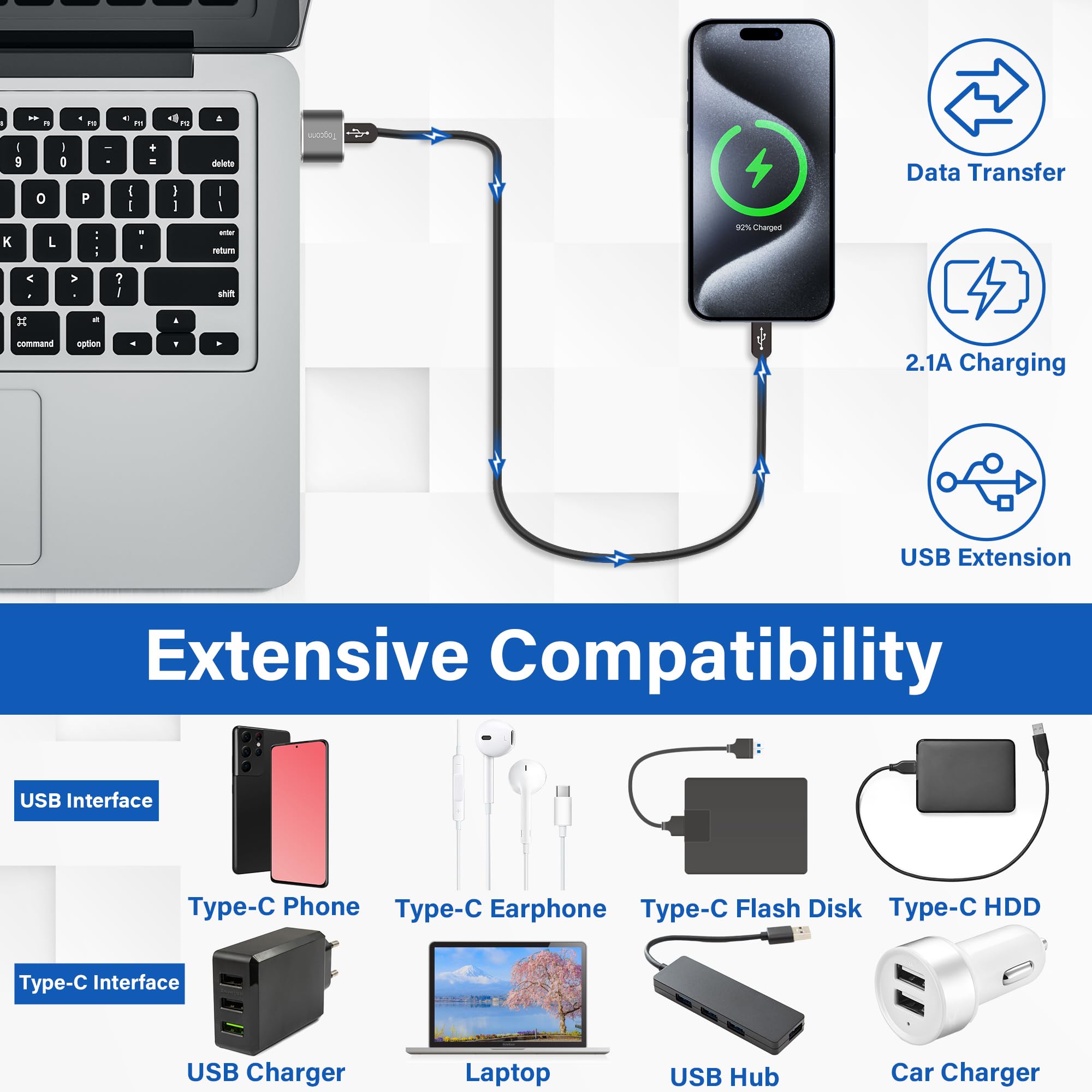 Usb A To Usb C Adapter (4 Pack), [Slim Design, Side By Side Use] Usb 2.0 (Male) To Usb C (Female) Charger Converter Connector Fo