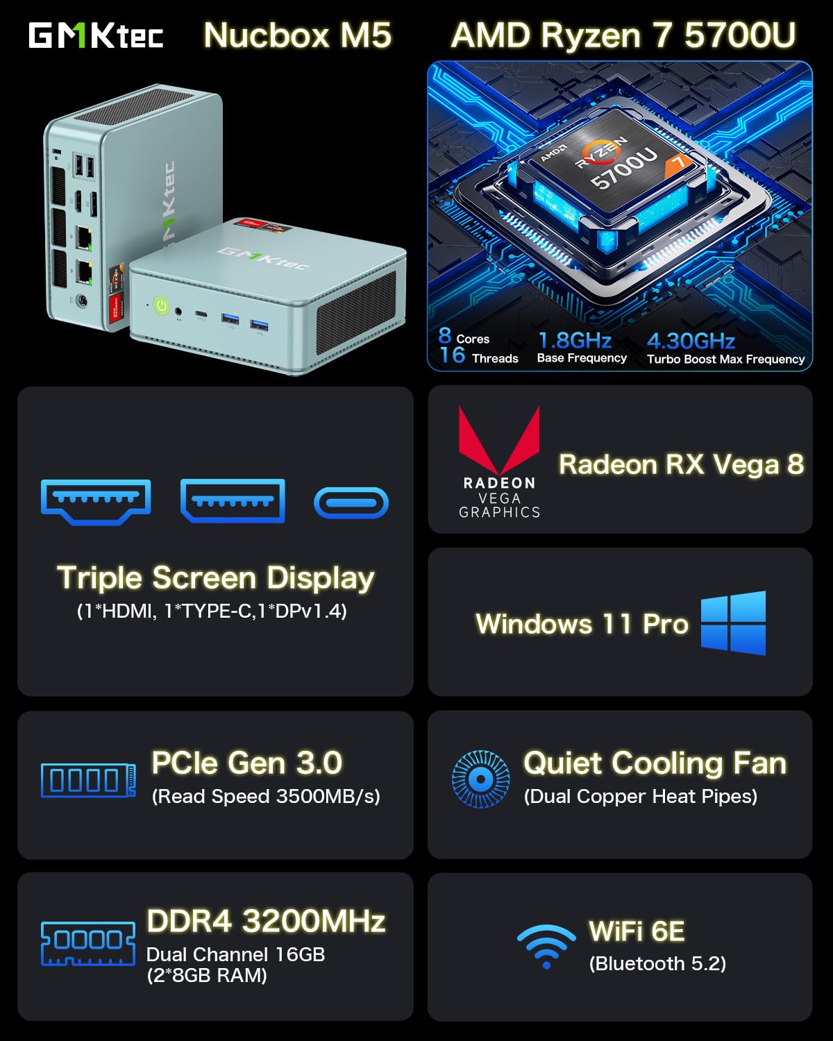 Gmktec Mini Pc Amd Ryzen 7 5700U Windows 11 Pro Dual Nic 2.5G Gaming Desktop Computers 16Gb Ddr4 512Gb Ssd Dual Lan 2.5G/ Wifi 6