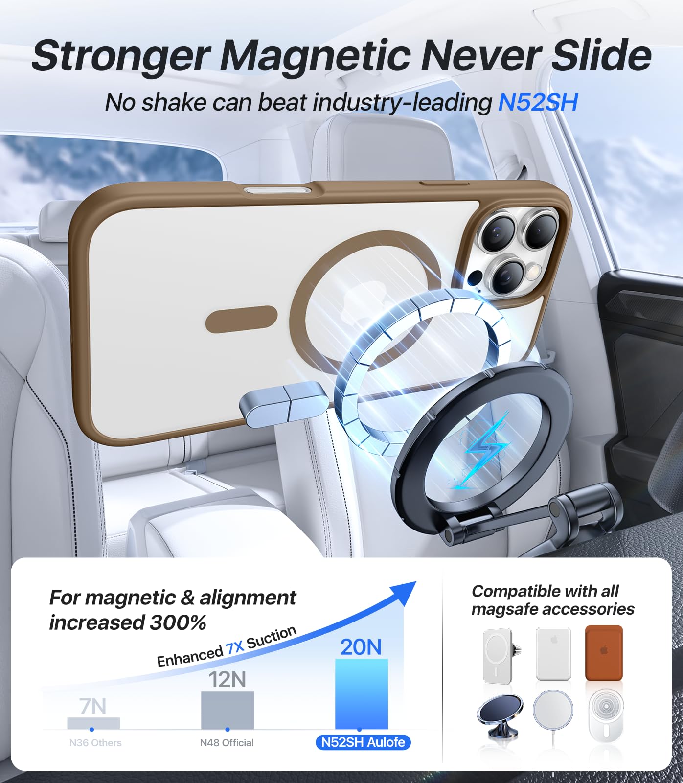 Aulofe Magnetic Shockproof For Iphone 16 Pro Max Case, Skin Friendly[Compatible With Magsafe] [Military Grade Drop Protection]Sh