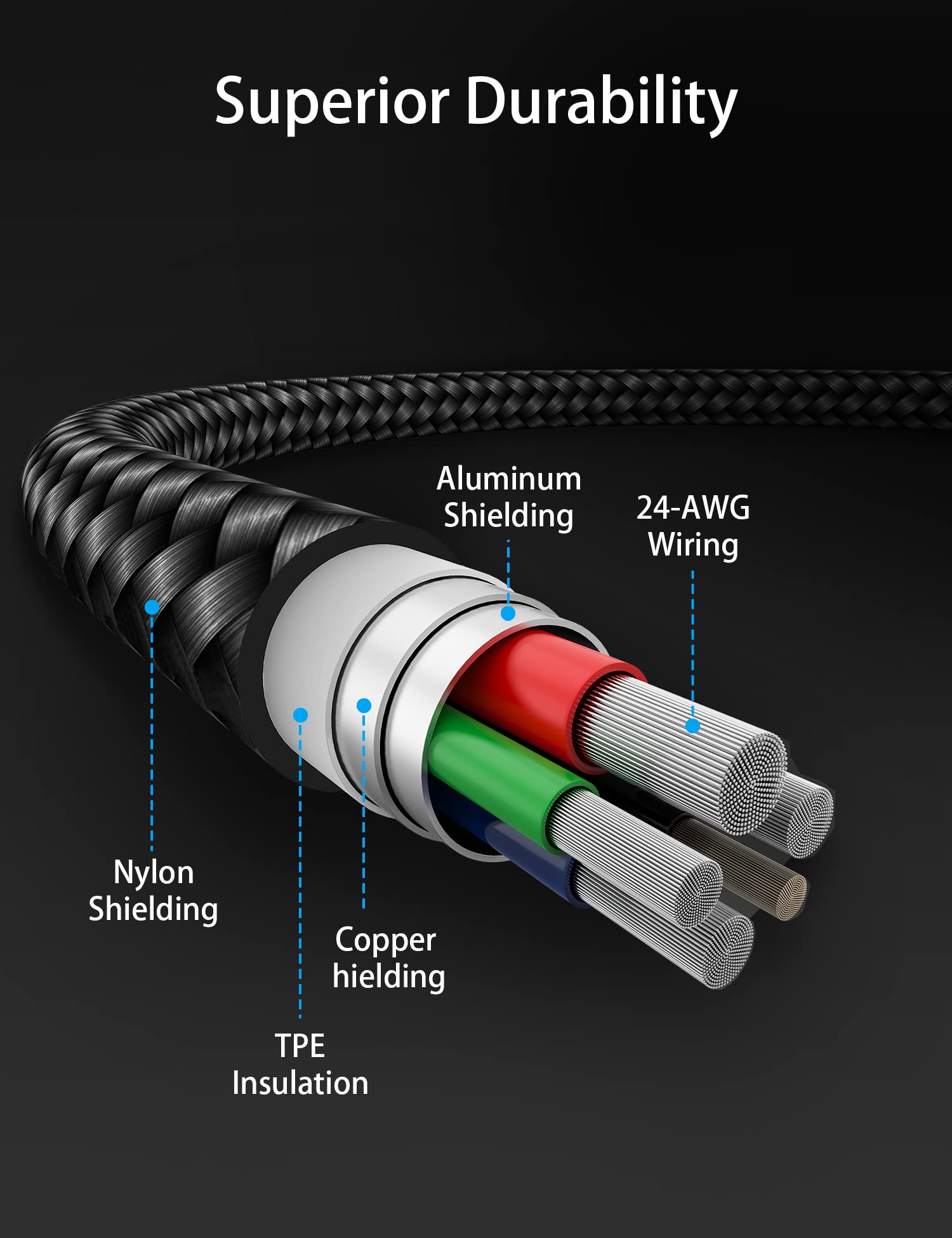 2Pack Mfi Certified 3Ft Usb C To Lightning Cable   Fast Charging For Iphone 14 8, Ipad