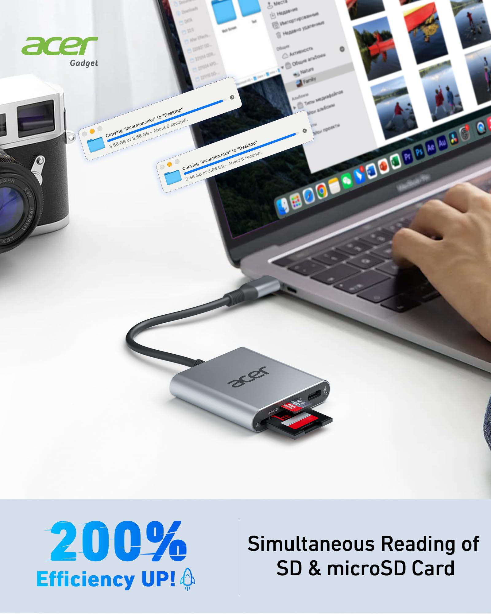 Acer Usb C Sd 4.0 Card Reader For Iphone 15, Dual Slot Type-C Sd Memory Card Reader Adapter With 100W Pd Port, For Microsd Sdxc