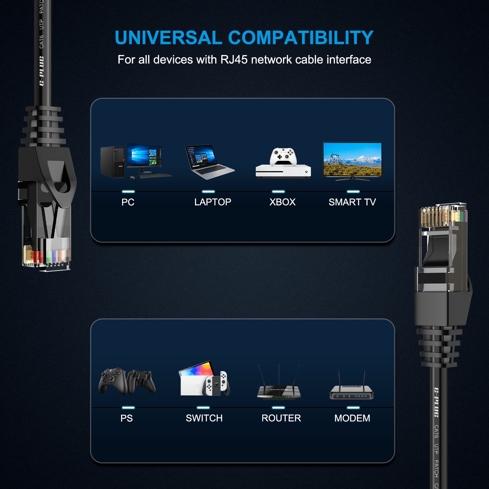 G Plug Cat 6 Ethernet Cable   Lightning Fast Cat6 Ethernet Cable   Lan Cable With Speeds Up To 1000Mbps   Network Cable With Rj4