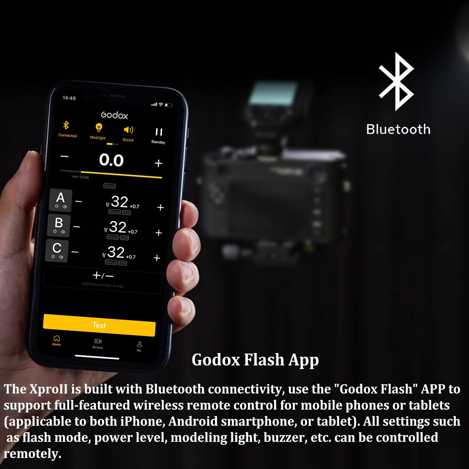 Godox Xproii-S Ttl Wireless Flash Trigger For Sony Cameras,2.4G 1/8000S Hss,Built-In Bluetooth For Smartphone App Control,Ttl Co