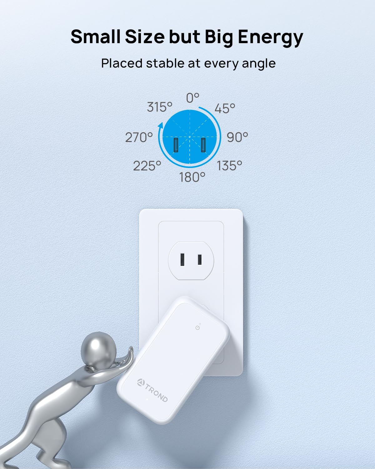 Trond 2 Prong Outlet Extender 2 Pack, 3 Prong Adapter With 360 Rotating Plug, Wall Outlet Splitter With 6 Ac Charger, Travel Pow