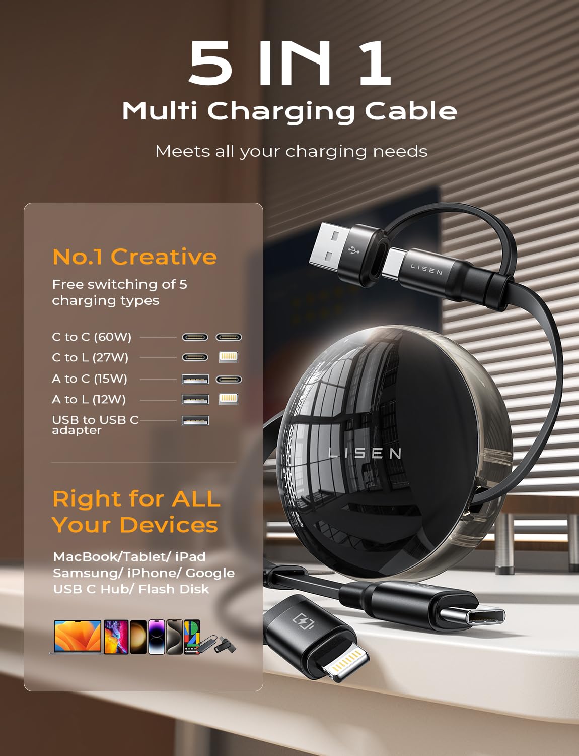 Lisen Retractable Charger, 60W Pd3.0 Fast Retractable Phone Wall Plug, 5 In 1 Retractable Lightning Cable For Macbook Pro Air, S