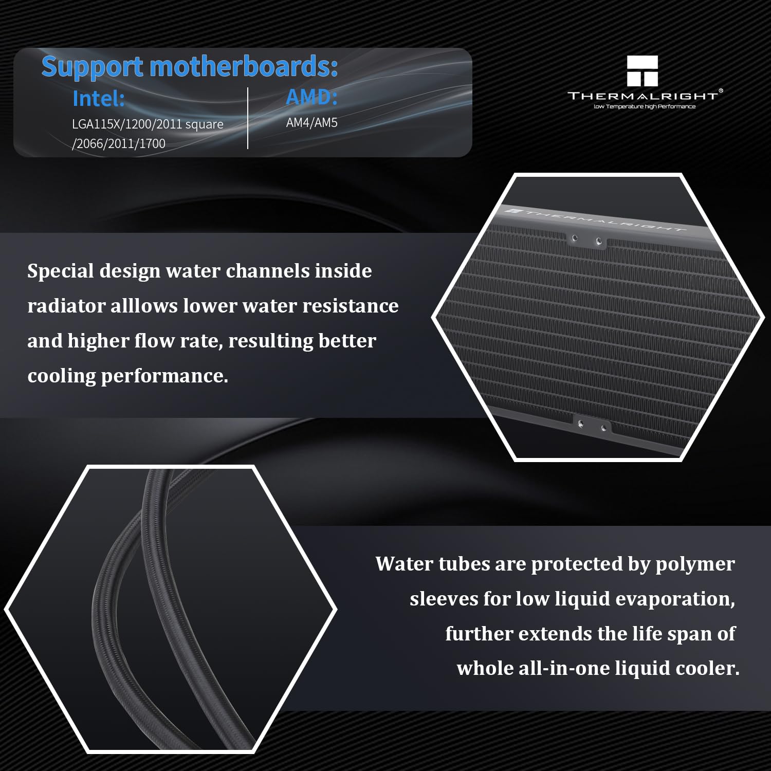 Thermalright Frozen Edge 360 Black Cpu Water Cooler With Pwm Fans, Pump Speed Is 3300Rpm,S Fdb Bearing, For Amd Am4/Am5,Intel Lg