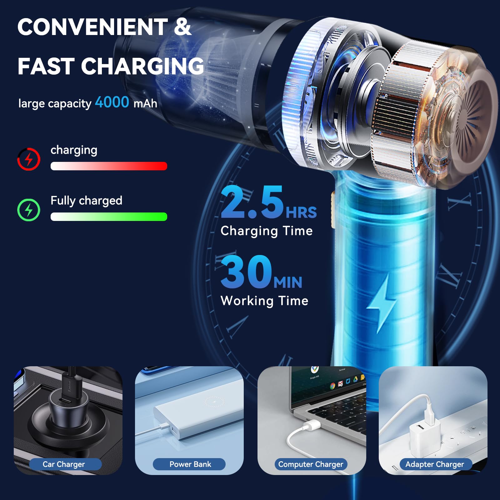 Belibuy Mini Car Vacuum Portable Cordless Handheld Vacuum, Vacuum Cleaner And Air Duster 2 In 1 With Multi Nozzles For Car, Comp